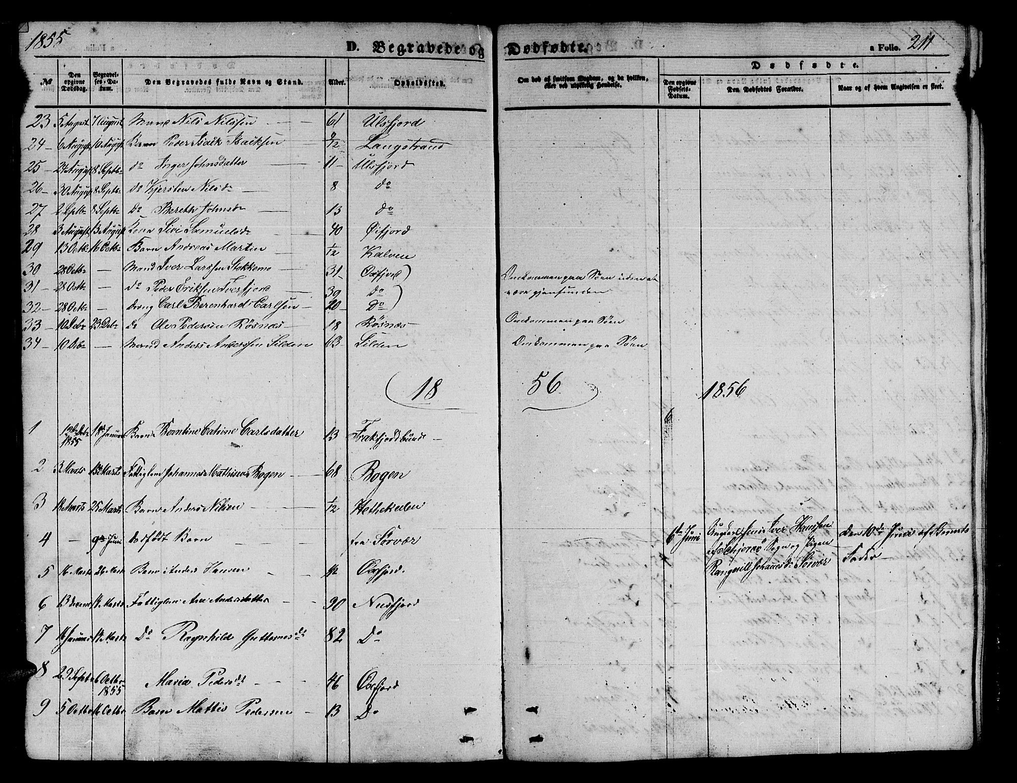 Loppa sokneprestkontor, SATØ/S-1339/H/Hb/L0002klokker: Parish register (copy) no. 2, 1850-1880, p. 211
