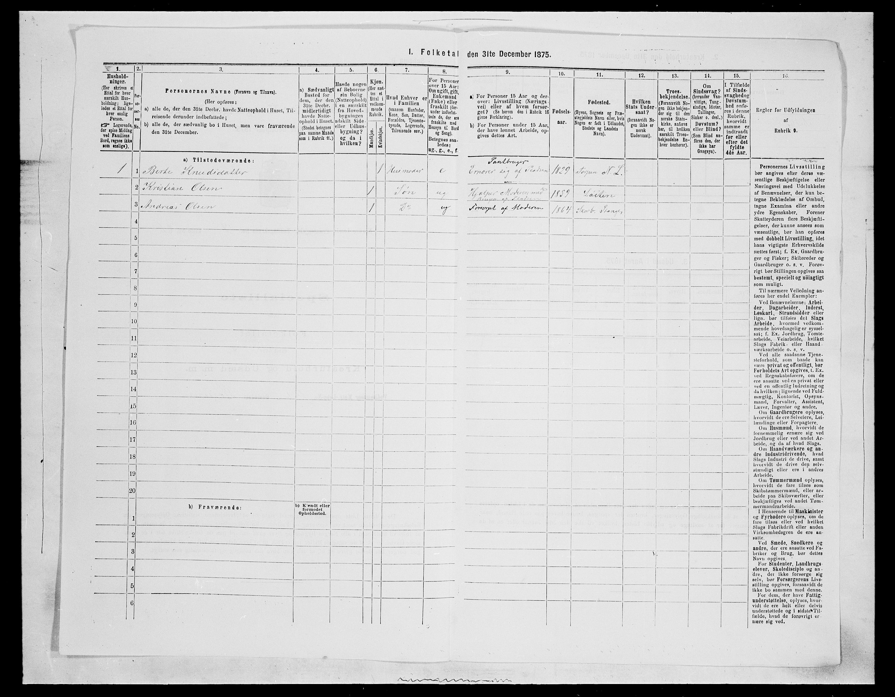 SAH, 1875 census for 0538P Nordre Land, 1875, p. 1206