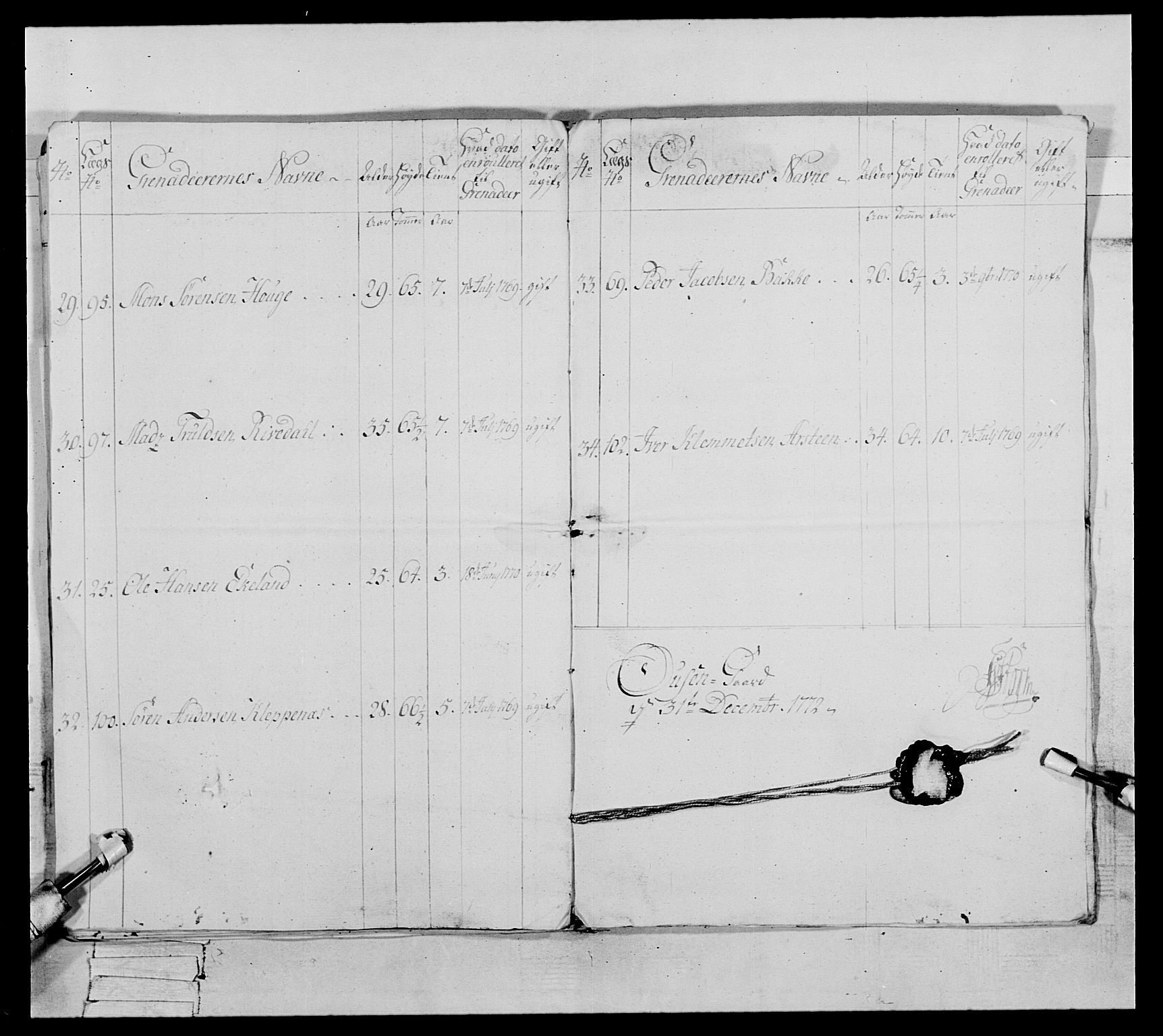 Generalitets- og kommissariatskollegiet, Det kongelige norske kommissariatskollegium, AV/RA-EA-5420/E/Eh/L0089: 1. Bergenhusiske nasjonale infanteriregiment, 1769-1773, p. 253