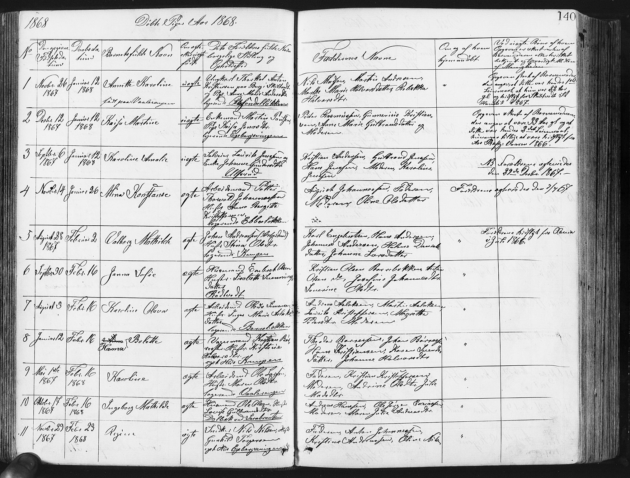 Østre Aker prestekontor Kirkebøker, SAO/A-10840/G/Ga/L0003: Parish register (copy) no. I 3, 1868-1913, p. 140