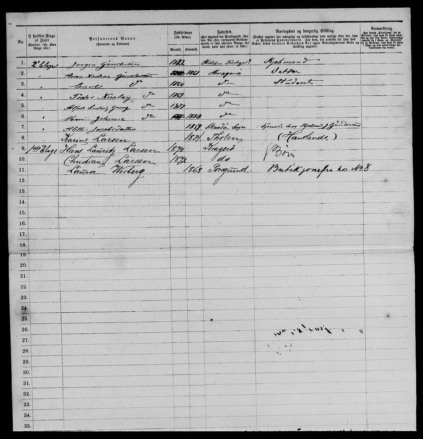 SAKO, 1885 census for 0801 Kragerø, 1885, p. 1096