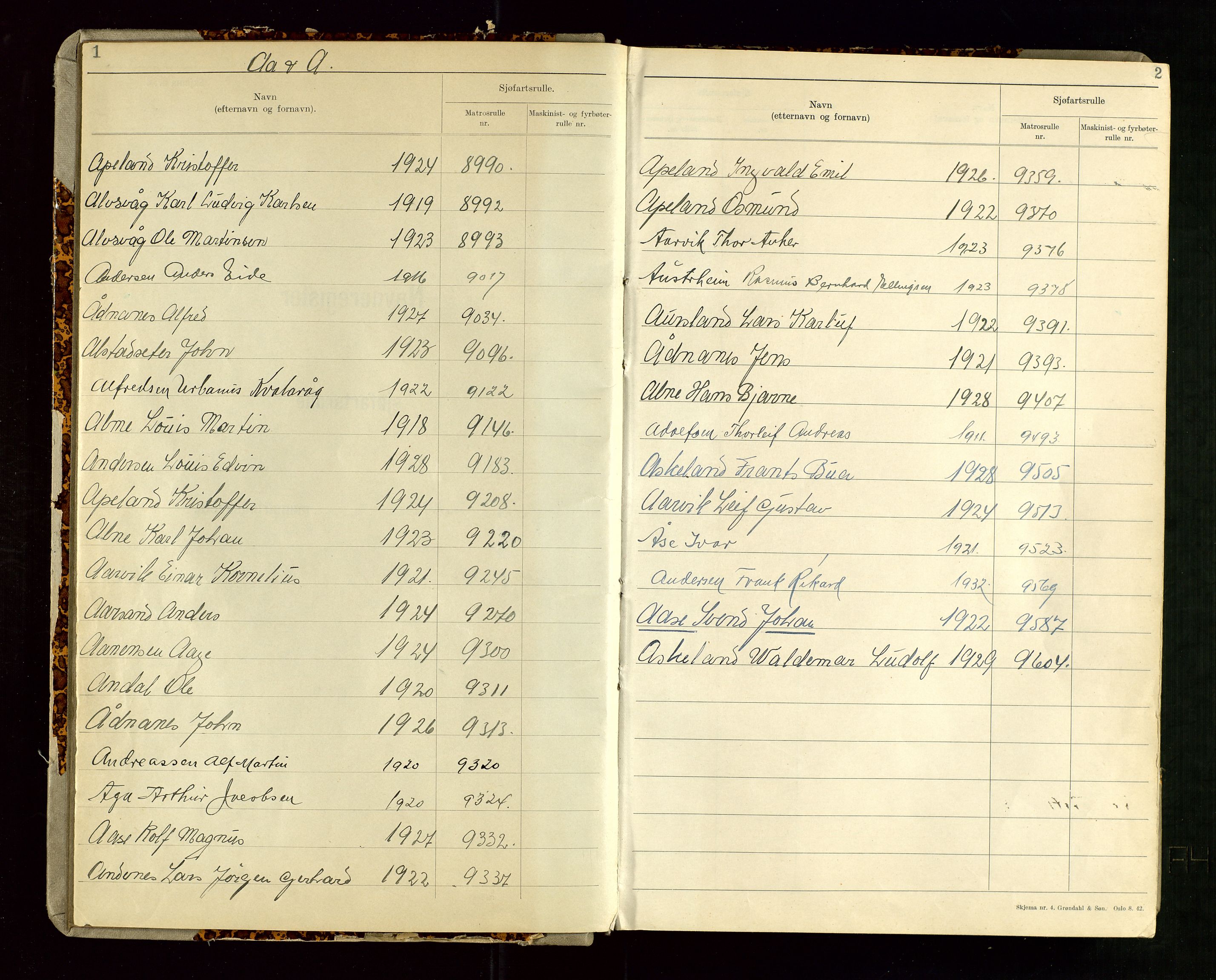 Haugesund sjømannskontor, SAST/A-102007/F/Fb/Fba/L0005: Navneregister med henvisning til rullenummer (etternavn) Haugesund krets, 1860-1948, p. 1-2
