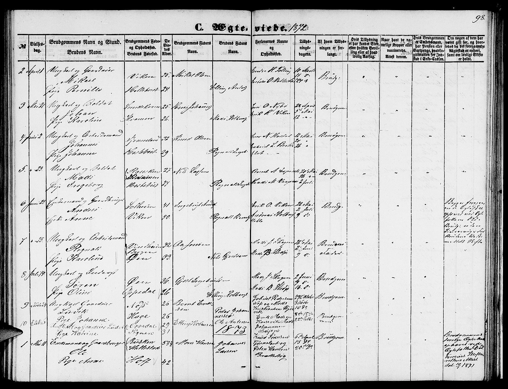 Gaular sokneprestembete, SAB/A-80001/H/Hab: Parish register (copy) no. C 1, 1853-1877, p. 98