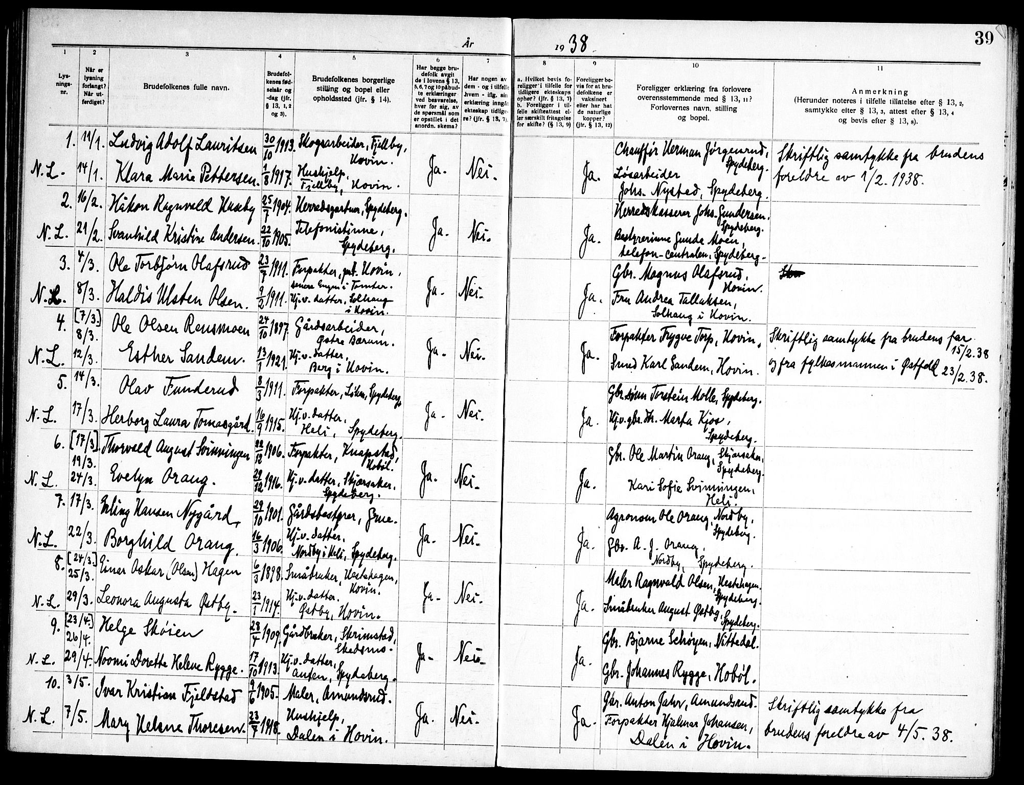 Spydeberg prestekontor Kirkebøker, AV/SAO-A-10924/H/Ha/L0001: Banns register no. 1, 1919-1966, p. 39