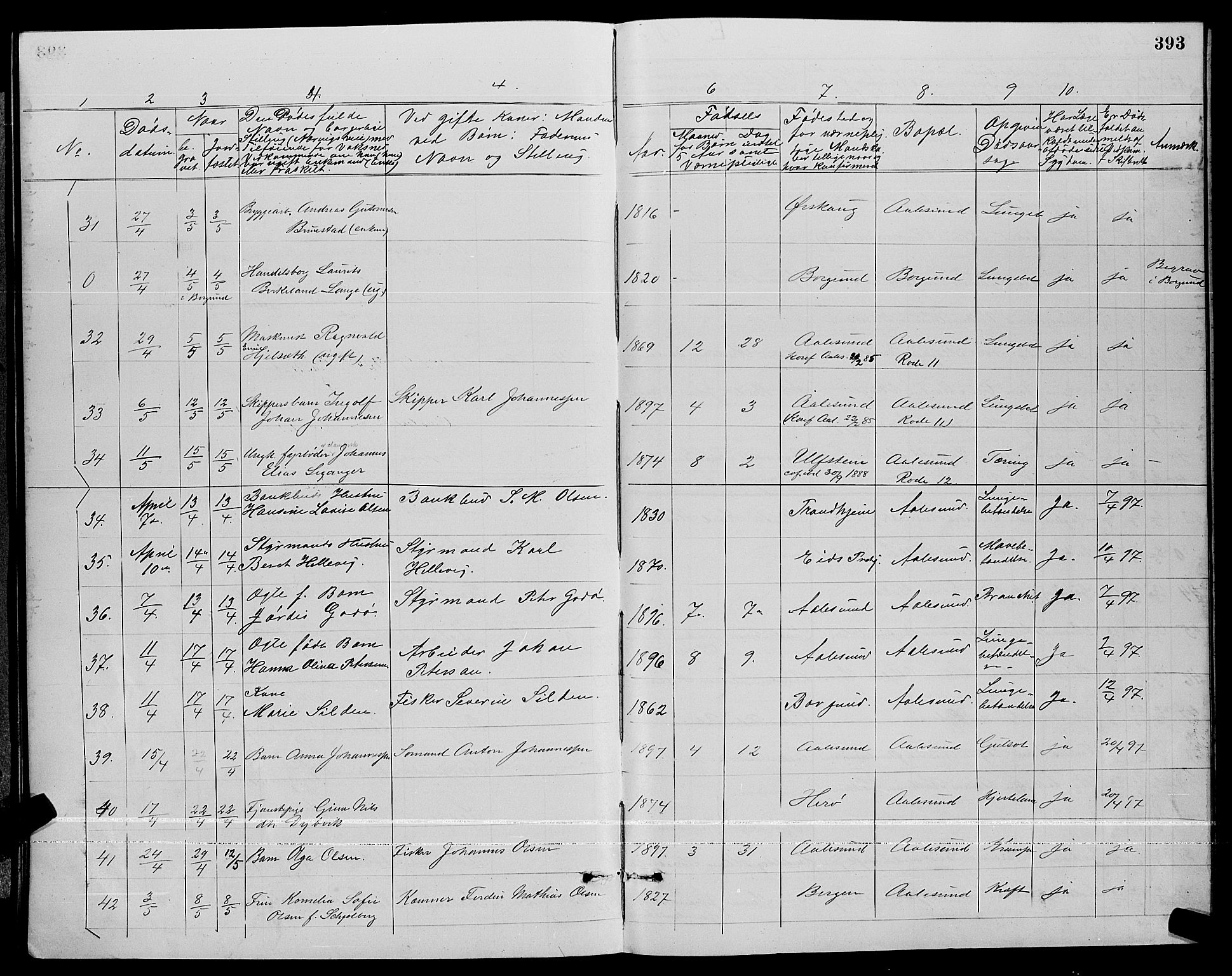 Ministerialprotokoller, klokkerbøker og fødselsregistre - Møre og Romsdal, AV/SAT-A-1454/529/L0467: Parish register (copy) no. 529C04, 1889-1897, p. 393