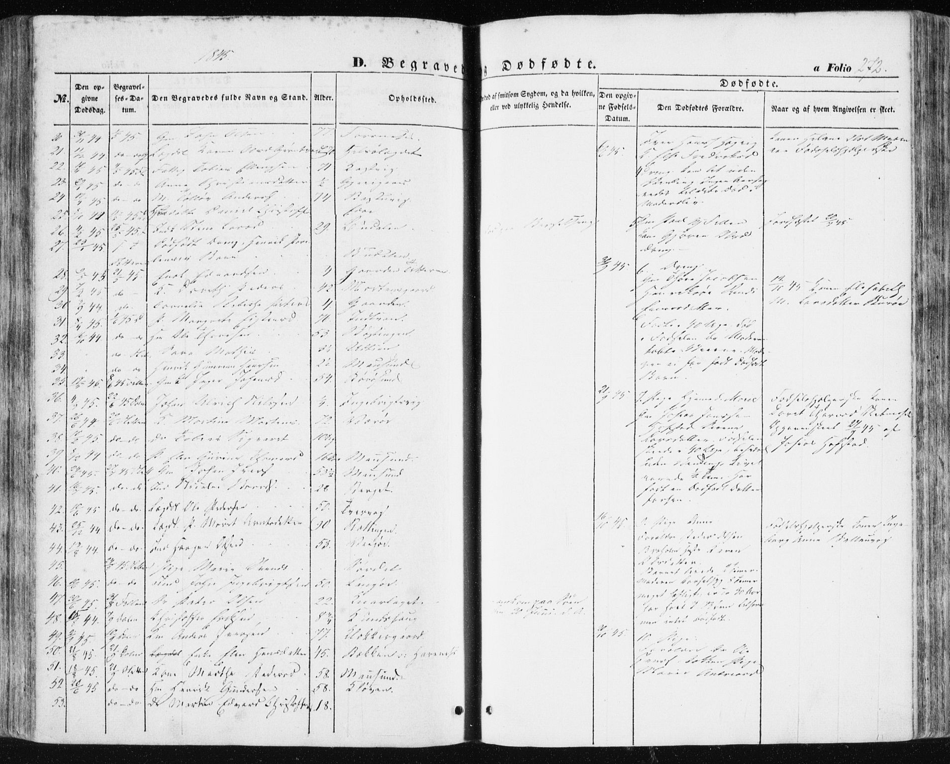 Ministerialprotokoller, klokkerbøker og fødselsregistre - Sør-Trøndelag, SAT/A-1456/634/L0529: Parish register (official) no. 634A05, 1843-1851, p. 272