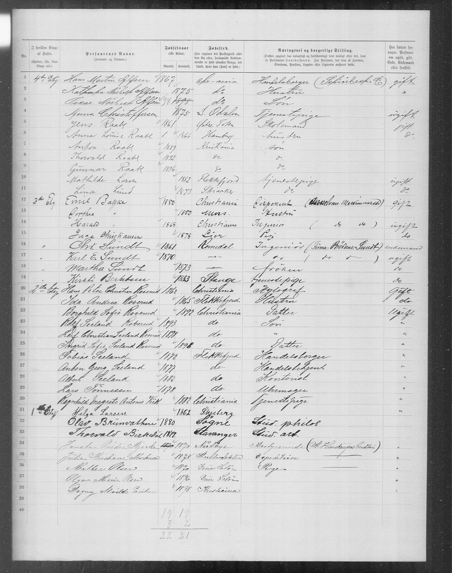 OBA, Municipal Census 1899 for Kristiania, 1899, p. 12113