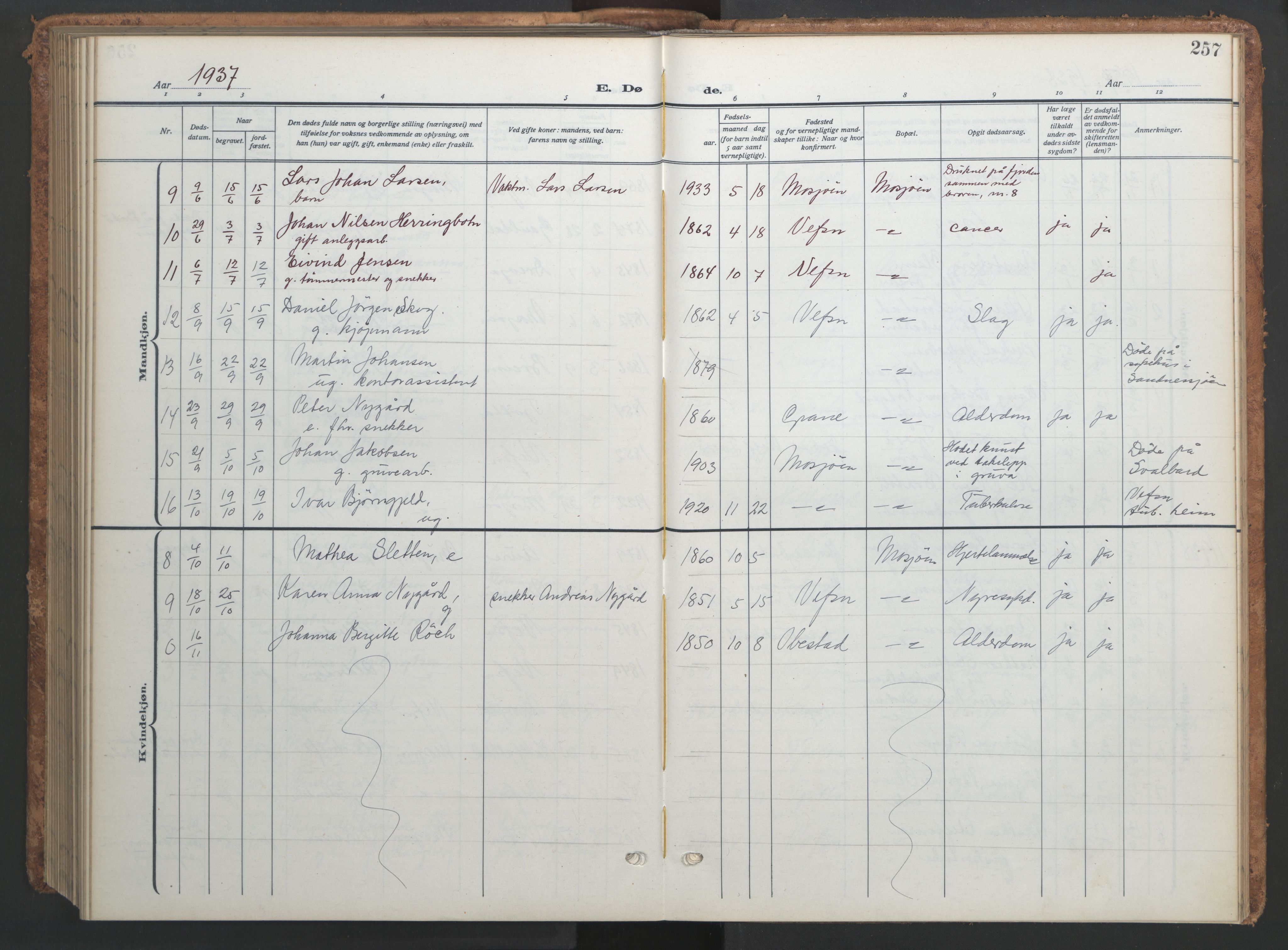 Ministerialprotokoller, klokkerbøker og fødselsregistre - Nordland, AV/SAT-A-1459/820/L0303: Parish register (copy) no. 820C05, 1917-1952, p. 257