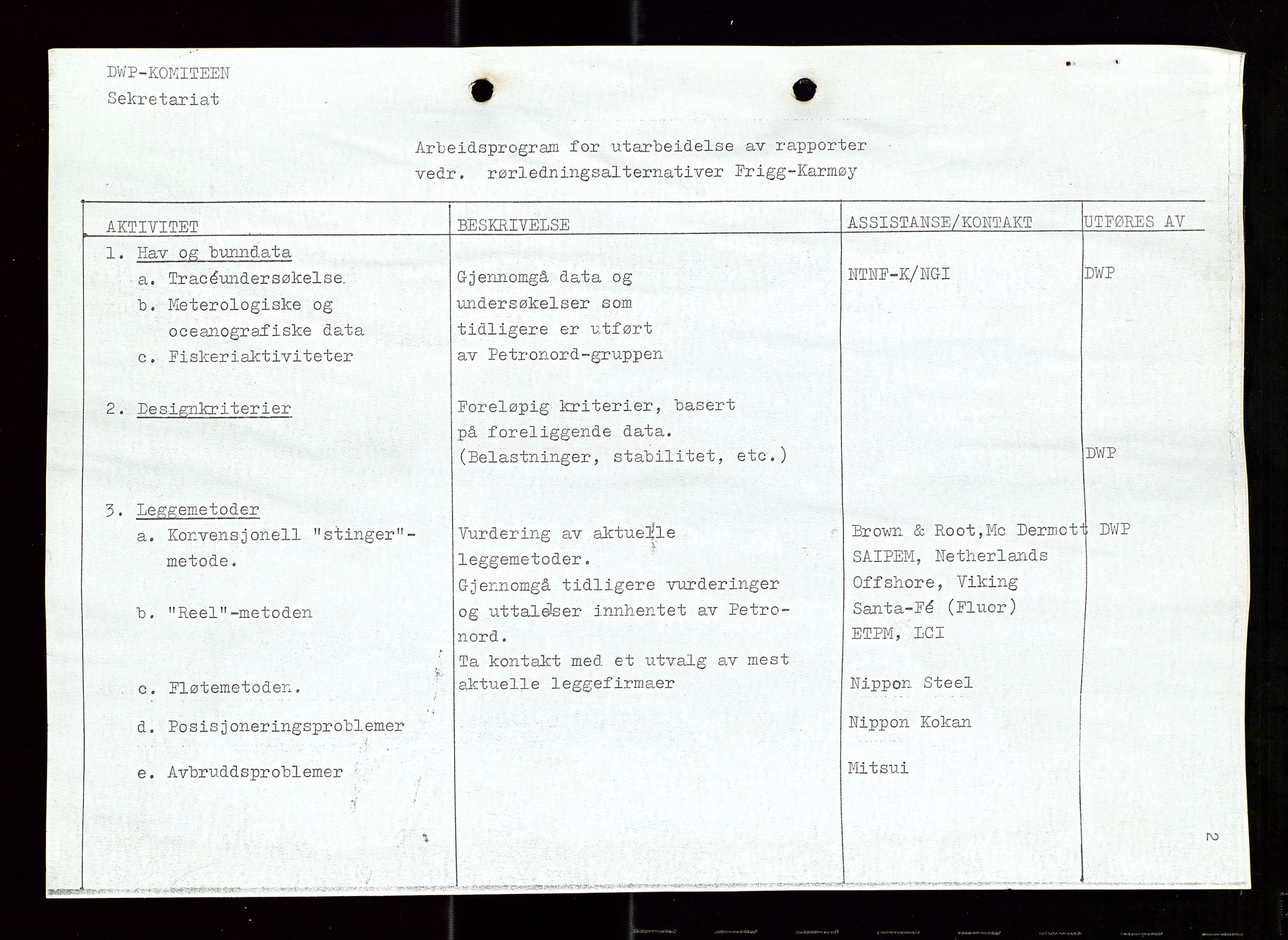 Industridepartementet, Oljekontoret, AV/SAST-A-101348/Di/L0004: DWP, møter, komite`møter, 761 forskning/teknologi, 1972-1975, p. 15