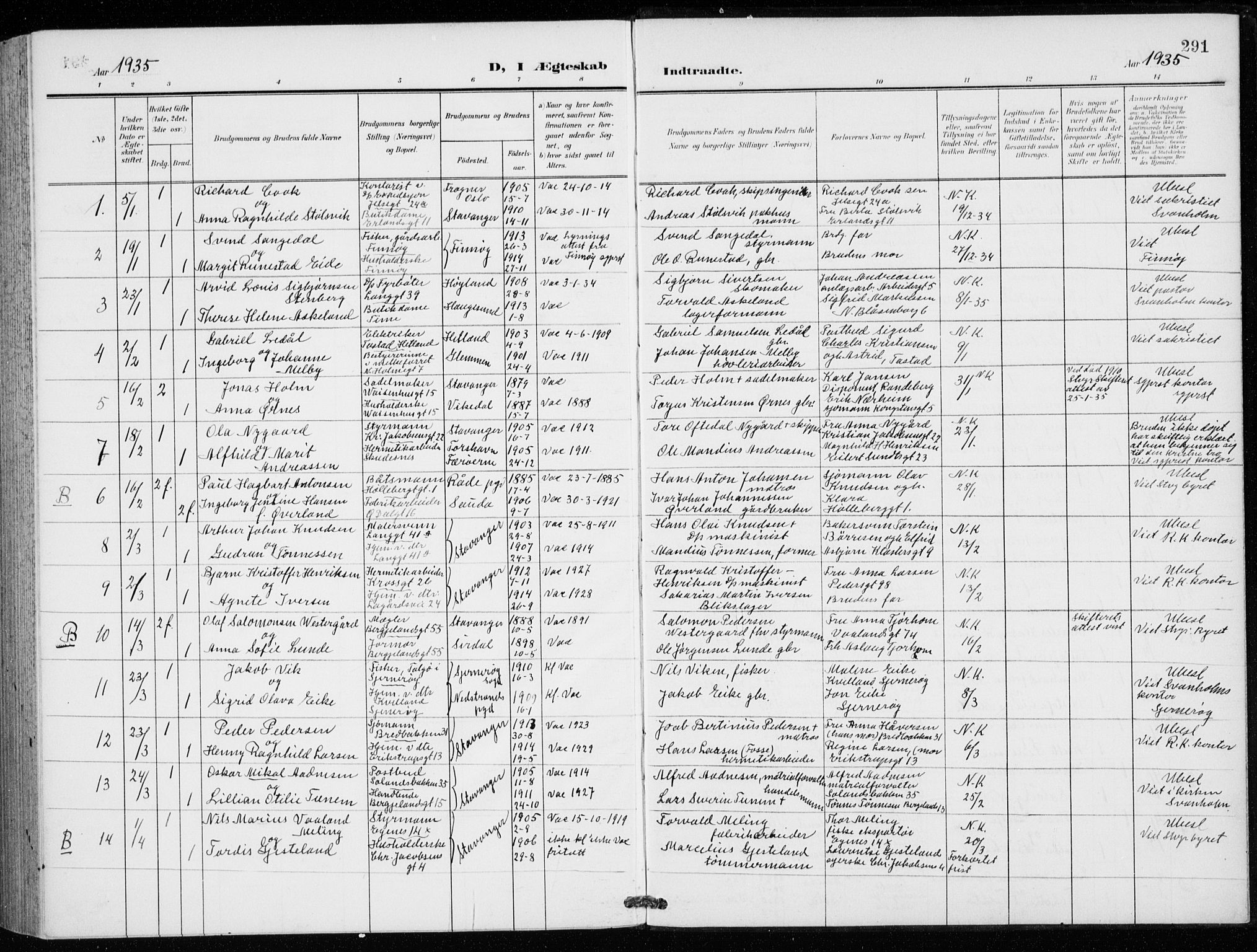 St. Petri sokneprestkontor, AV/SAST-A-101813/001/30/30BB/L0009: Parish register (copy) no. B 9, 1902-1935, p. 291