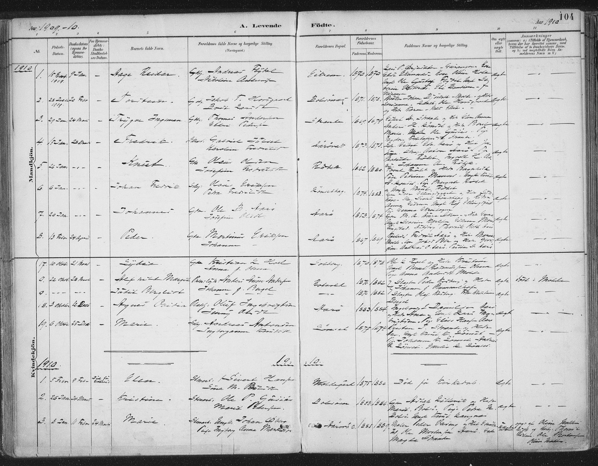 Ministerialprotokoller, klokkerbøker og fødselsregistre - Møre og Romsdal, SAT/A-1454/555/L0658: Parish register (official) no. 555A09, 1887-1917, p. 104