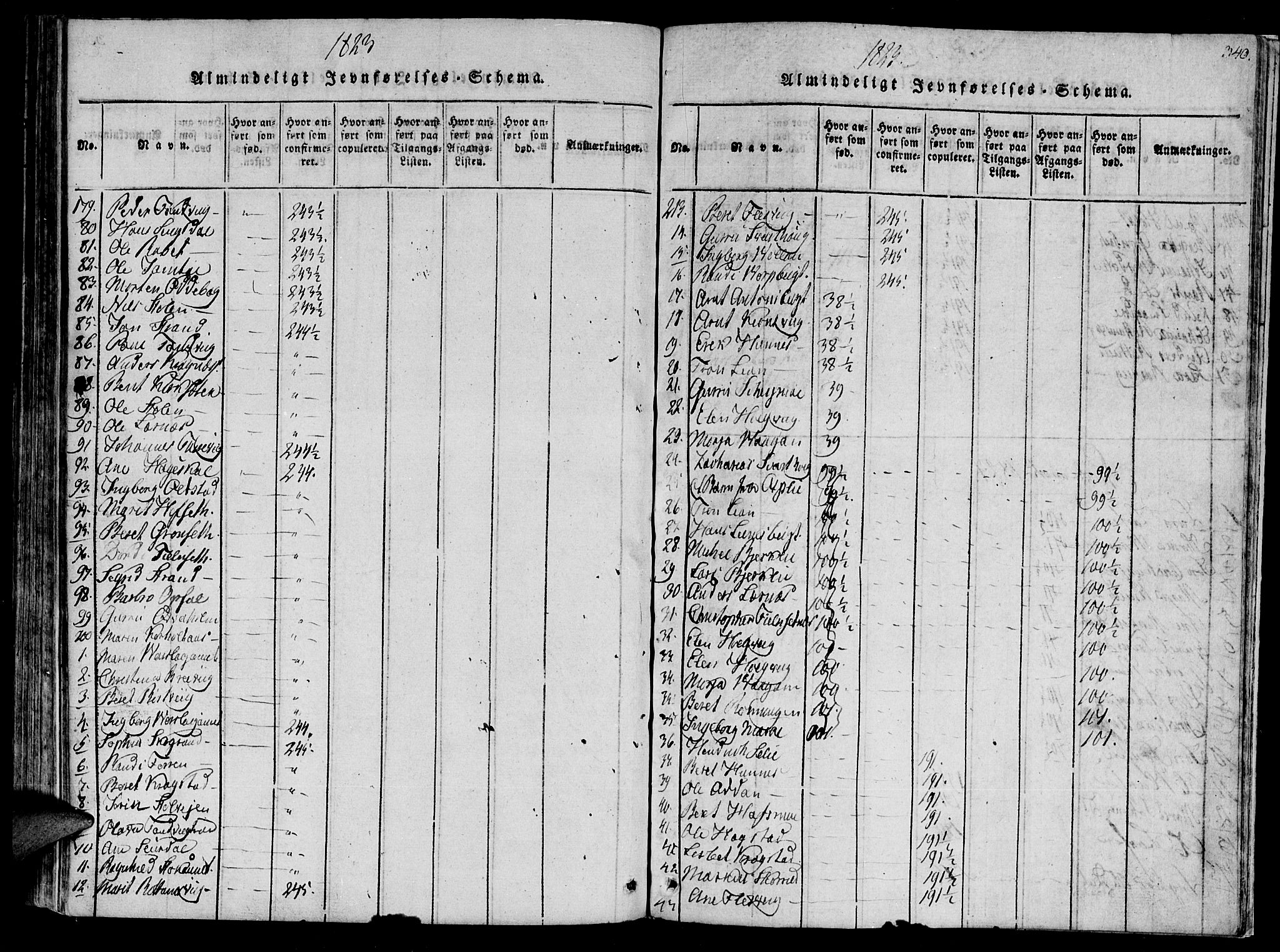 Ministerialprotokoller, klokkerbøker og fødselsregistre - Sør-Trøndelag, SAT/A-1456/630/L0491: Parish register (official) no. 630A04, 1818-1830, p. 340