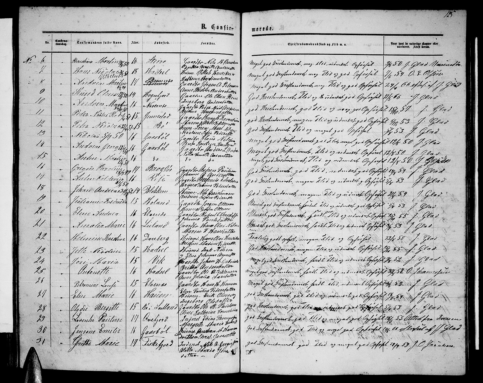 Ministerialprotokoller, klokkerbøker og fødselsregistre - Nordland, AV/SAT-A-1459/895/L1381: Parish register (copy) no. 895C03, 1864-1885, p. 125
