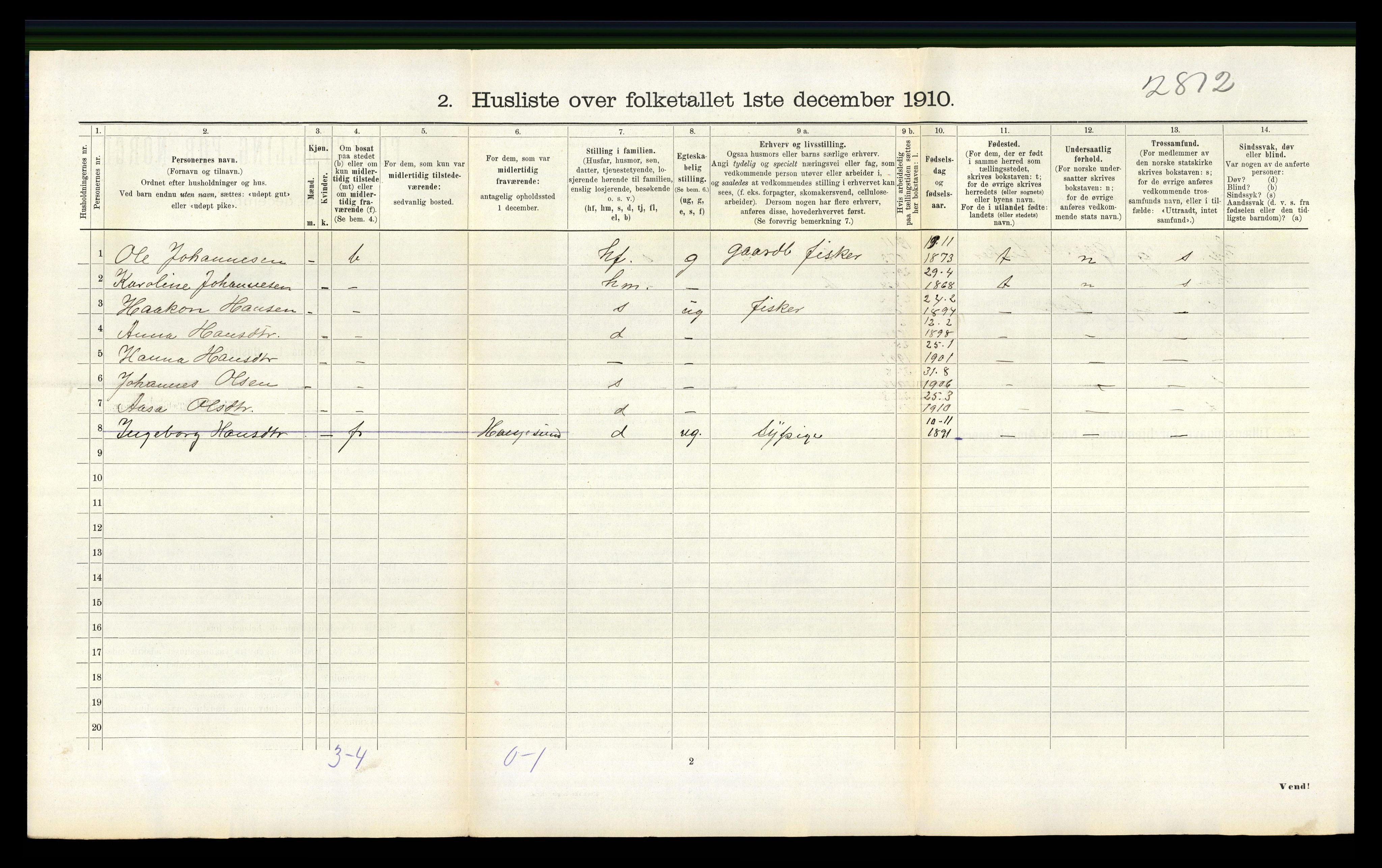 RA, 1910 census for Sveio, 1910, p. 431