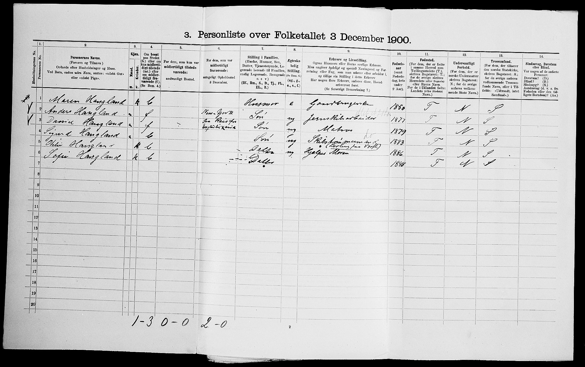 SAK, 1900 census for Fjære, 1900, p. 1684