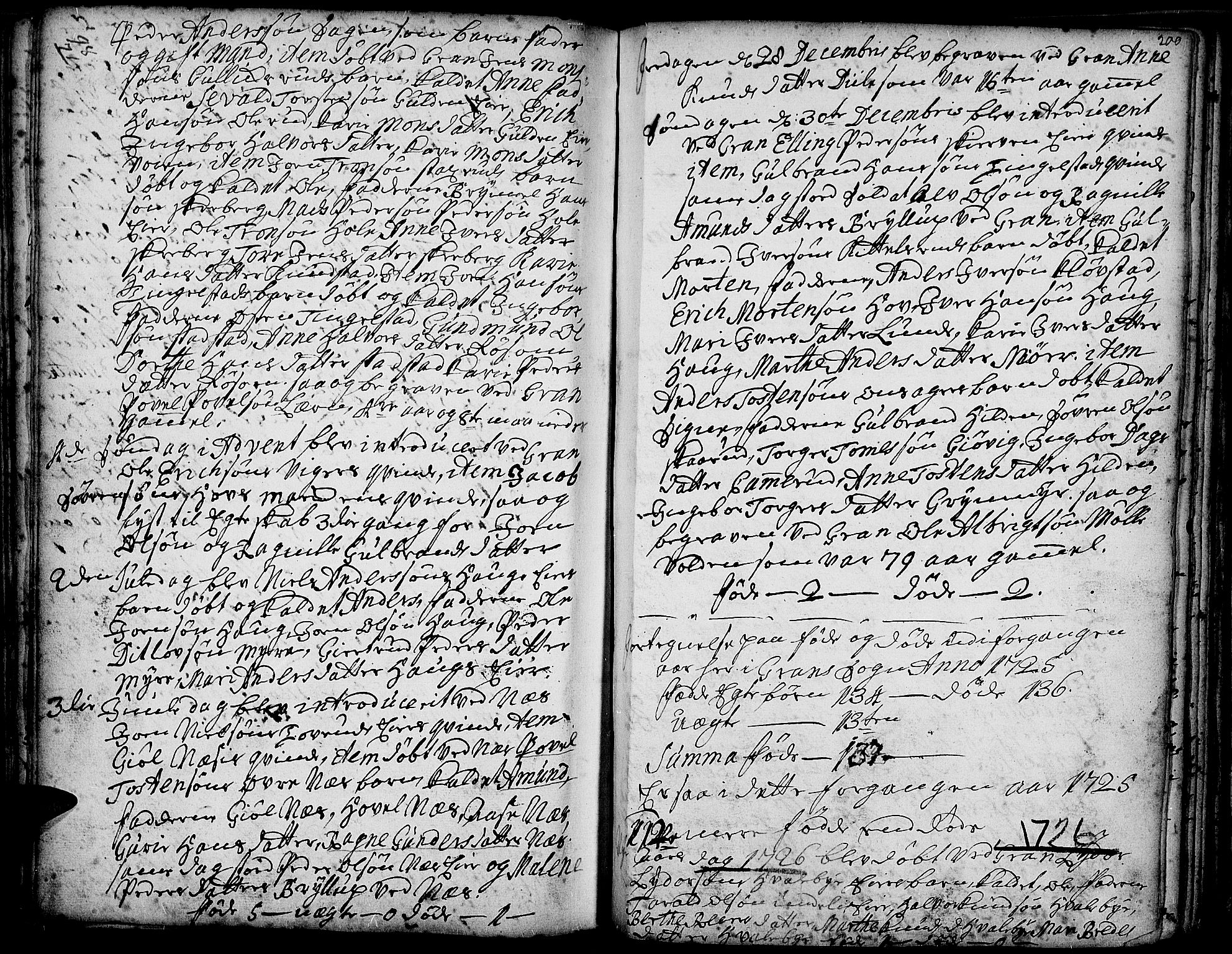 Gran prestekontor, AV/SAH-PREST-112/H/Ha/Haa/L0001: Parish register (official) no. 1, 1707-1731, p. 200