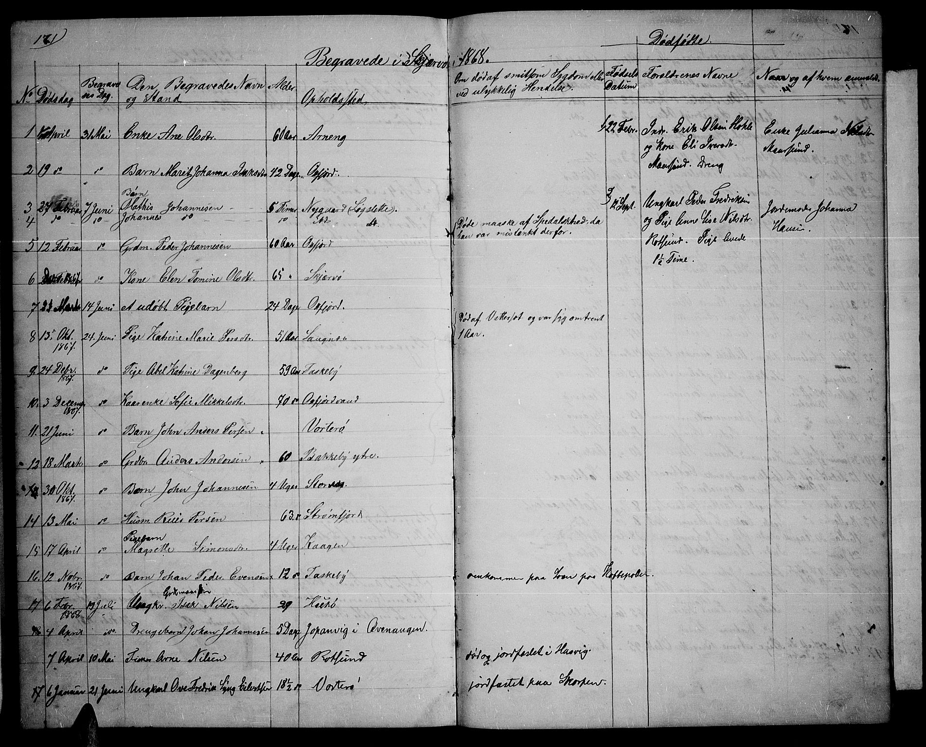 Skjervøy sokneprestkontor, SATØ/S-1300/H/Ha/Hab/L0004klokker: Parish register (copy) no. 4, 1862-1870, p. 161