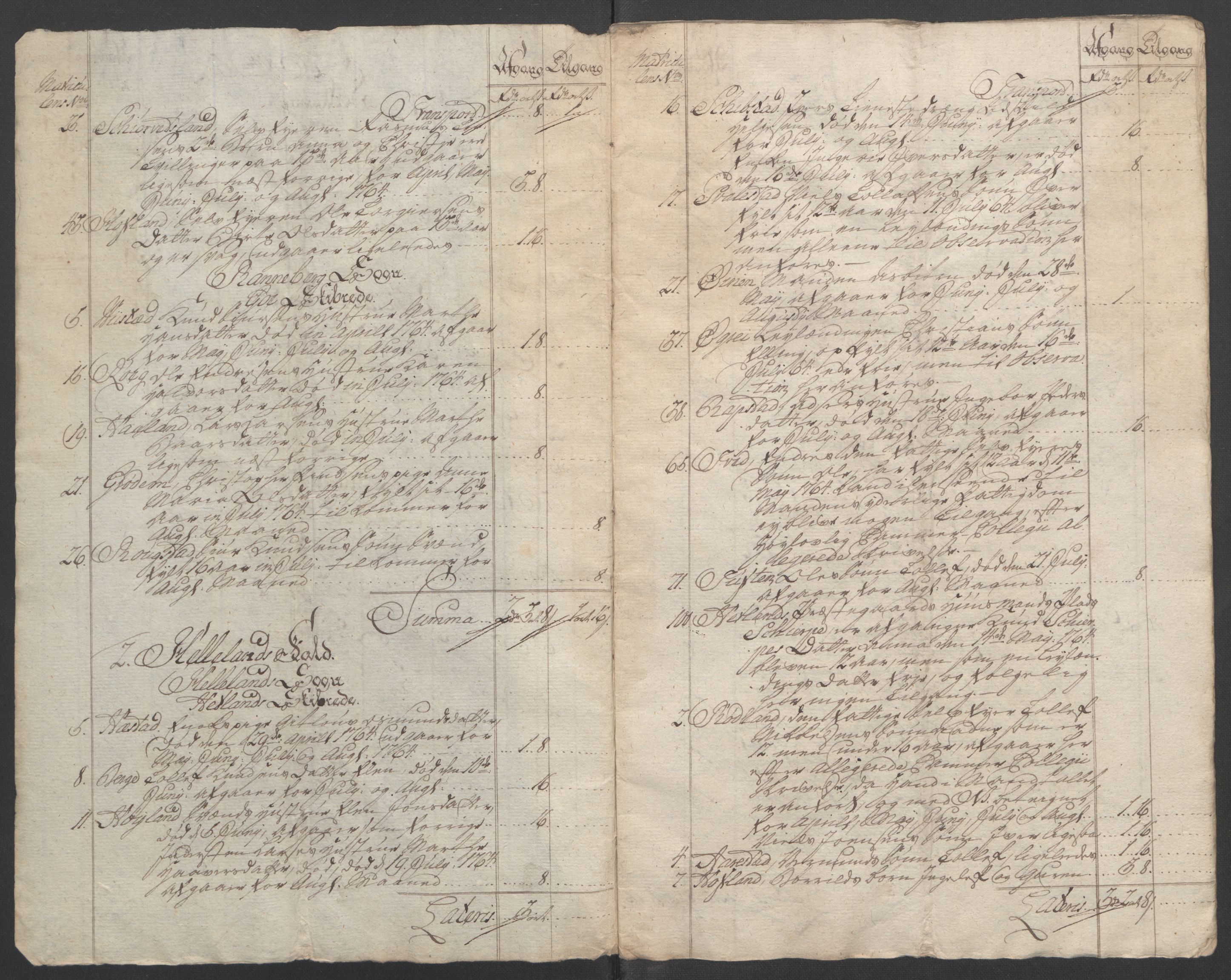 Rentekammeret inntil 1814, Reviderte regnskaper, Fogderegnskap, AV/RA-EA-4092/R46/L2835: Ekstraskatten Jæren og Dalane, 1762-1764, p. 424