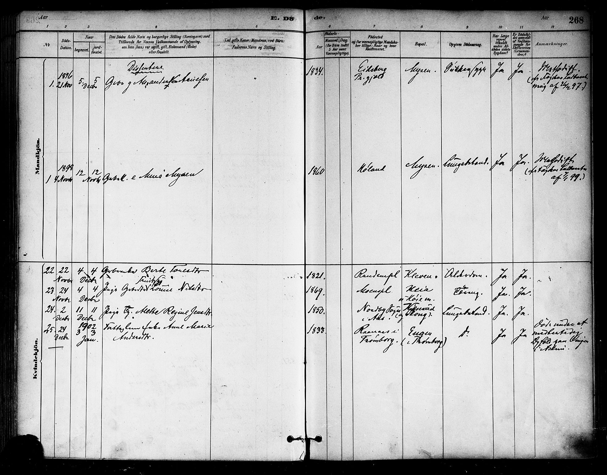 Eidsberg prestekontor Kirkebøker, AV/SAO-A-10905/F/Fa/L0012: Parish register (official) no. I 12, 1879-1901, p. 268