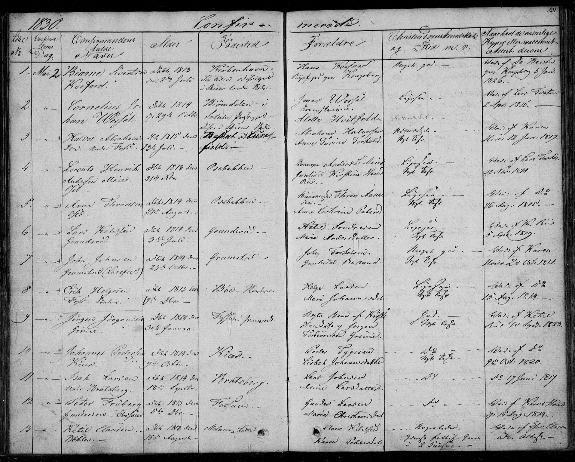 Gjerpen kirkebøker, SAKO/A-265/F/Fa/L0006: Parish register (official) no. I 6, 1829-1834, p. 131