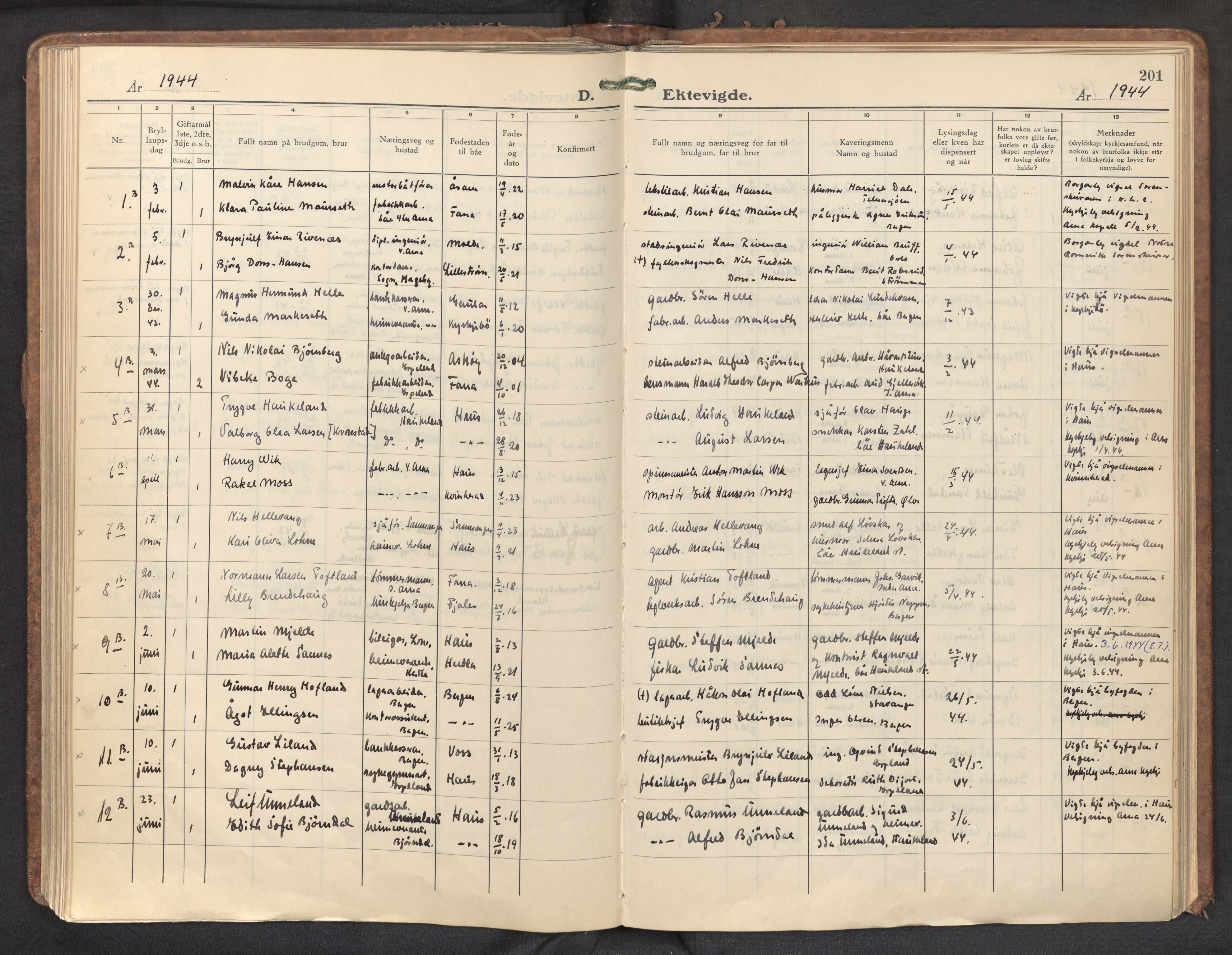 Haus sokneprestembete, AV/SAB-A-75601/H/Haa: Parish register (official) no. D 5, 1939-1950, p. 201