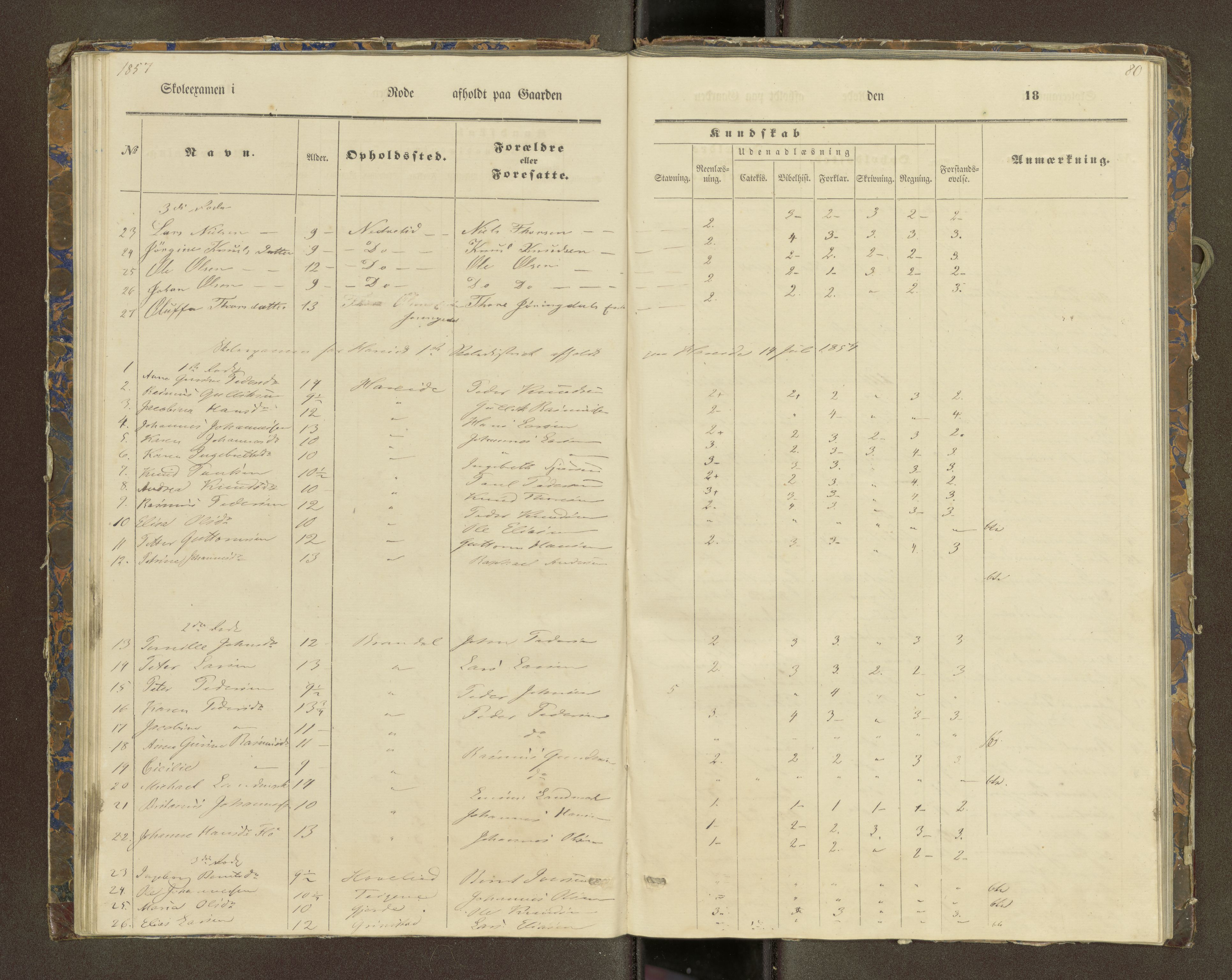 Ulstein sokneprestkontor, AV/SAT-A-1005/1/III/III2/III2f/L0001: Skoleeksamensprotokoll, 1850-1861, p. 80