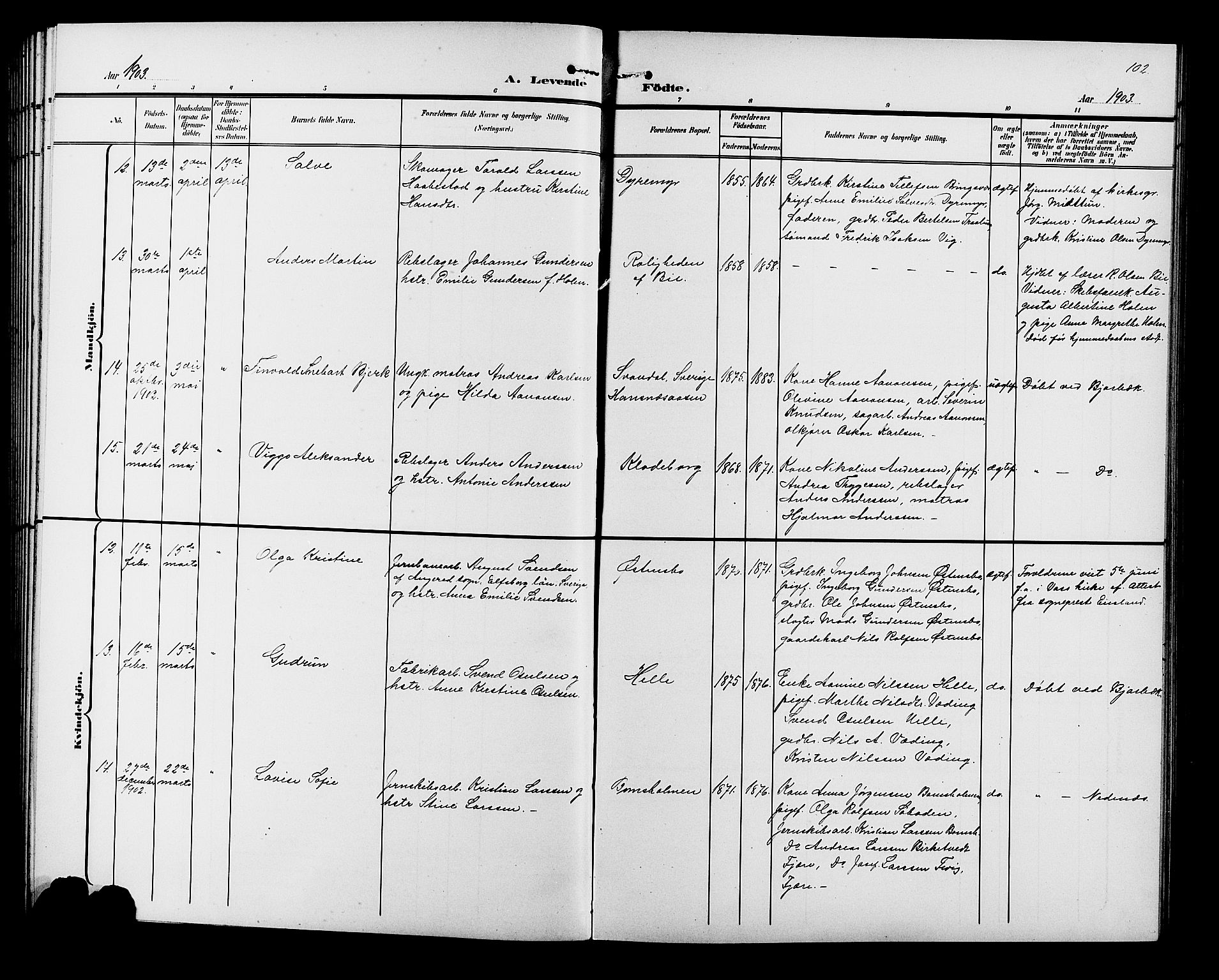 Øyestad sokneprestkontor, AV/SAK-1111-0049/F/Fb/L0010: Parish register (copy) no. B 10, 1897-1906, p. 102