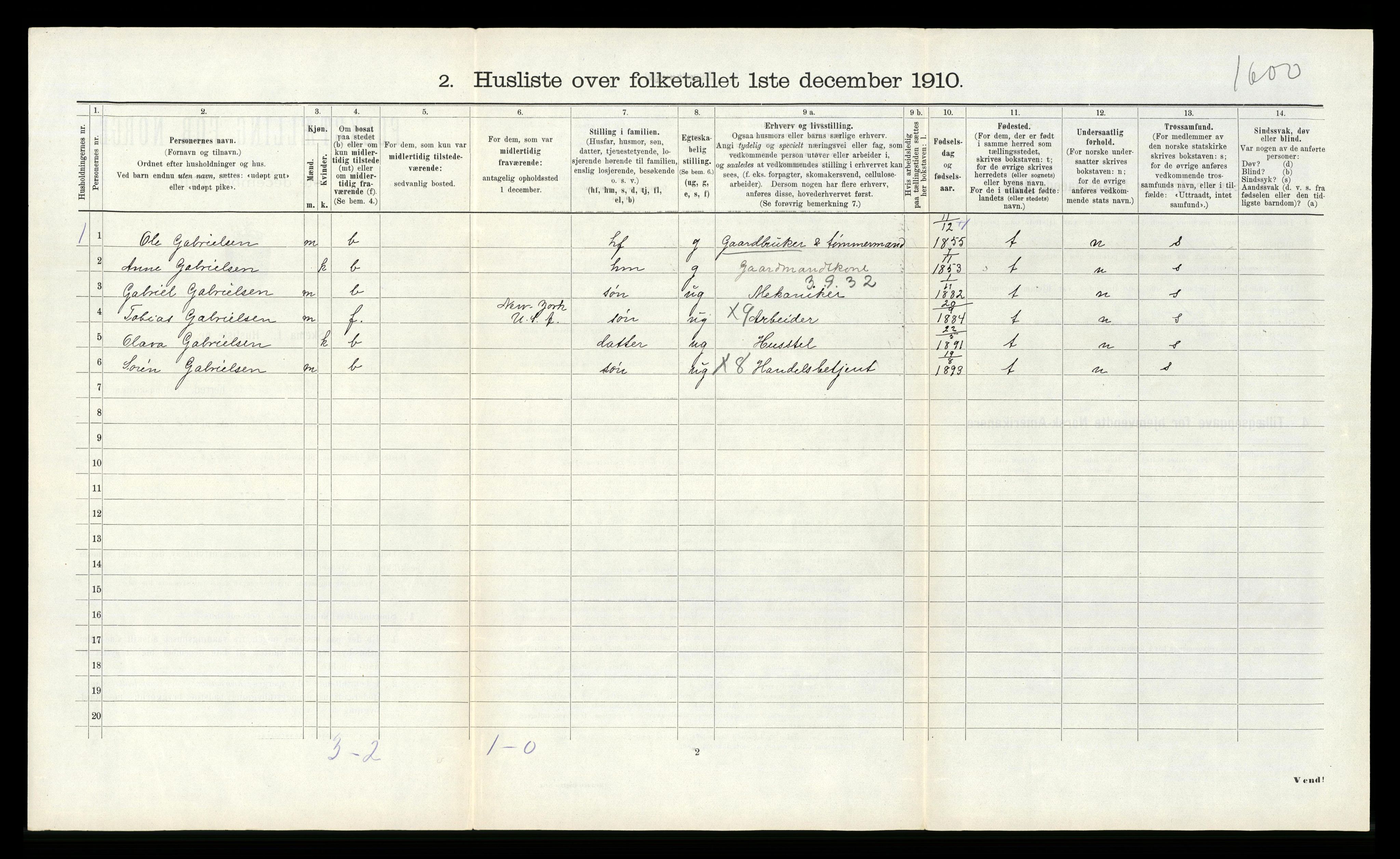 RA, 1910 census for Halse og Harkmark, 1910, p. 353