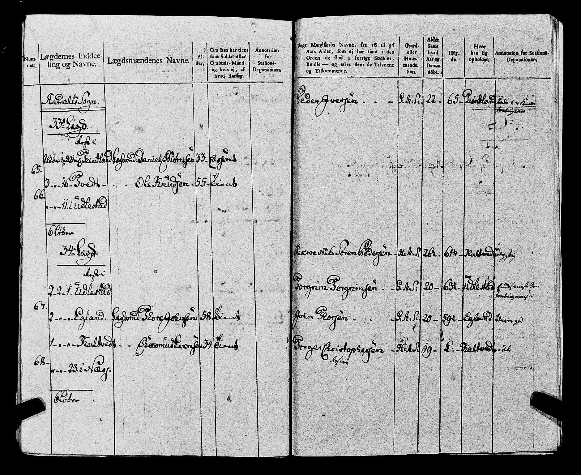 Fylkesmannen i Rogaland, AV/SAST-A-101928/99/3/325/325CA, 1655-1832, p. 8924