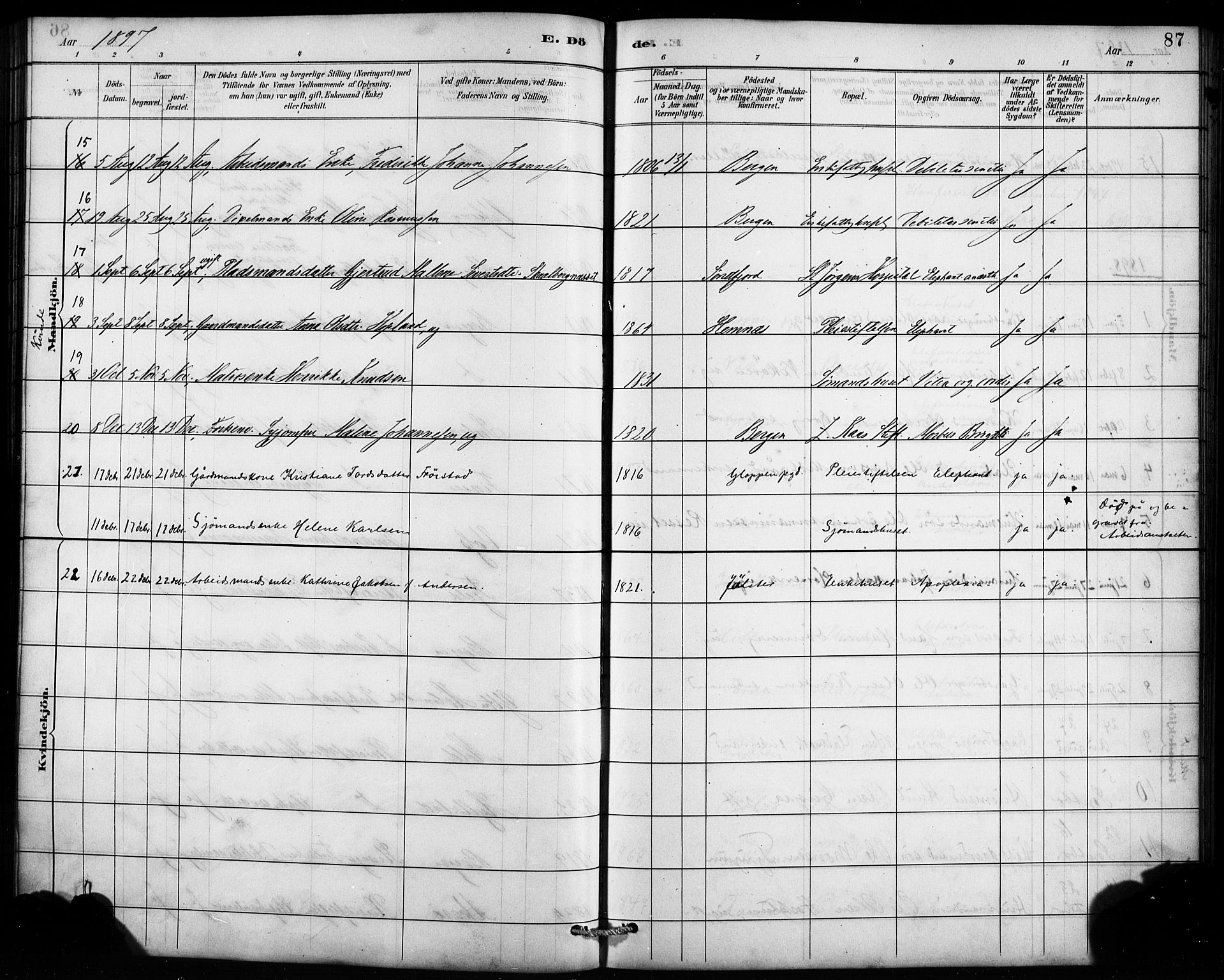 St. Jørgens hospital og Årstad sokneprestembete, AV/SAB-A-99934: Parish register (official) no. A 13, 1886-1906, p. 87