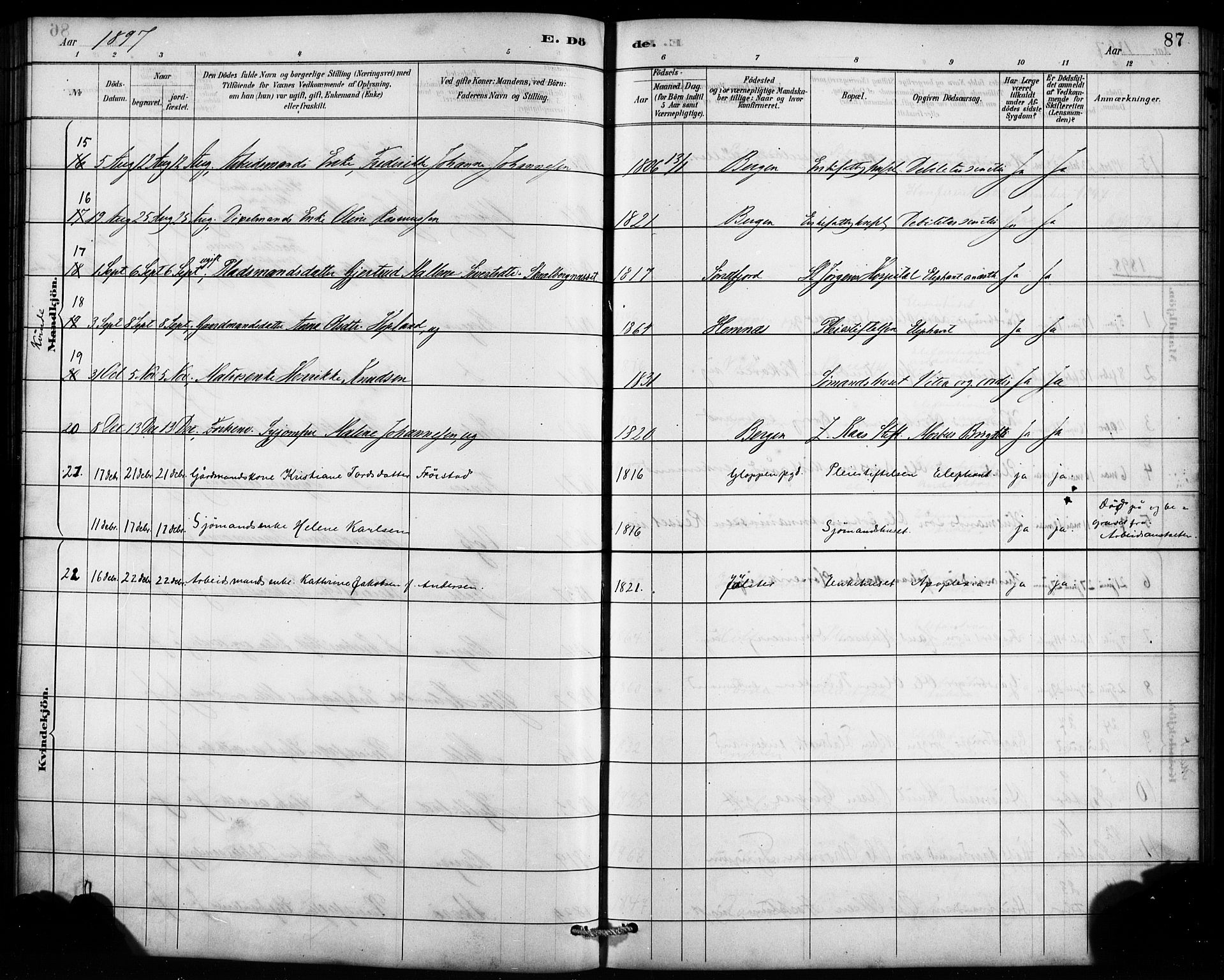 St. Jørgens hospital og Årstad sokneprestembete, AV/SAB-A-99934: Parish register (official) no. A 13, 1886-1906, p. 87