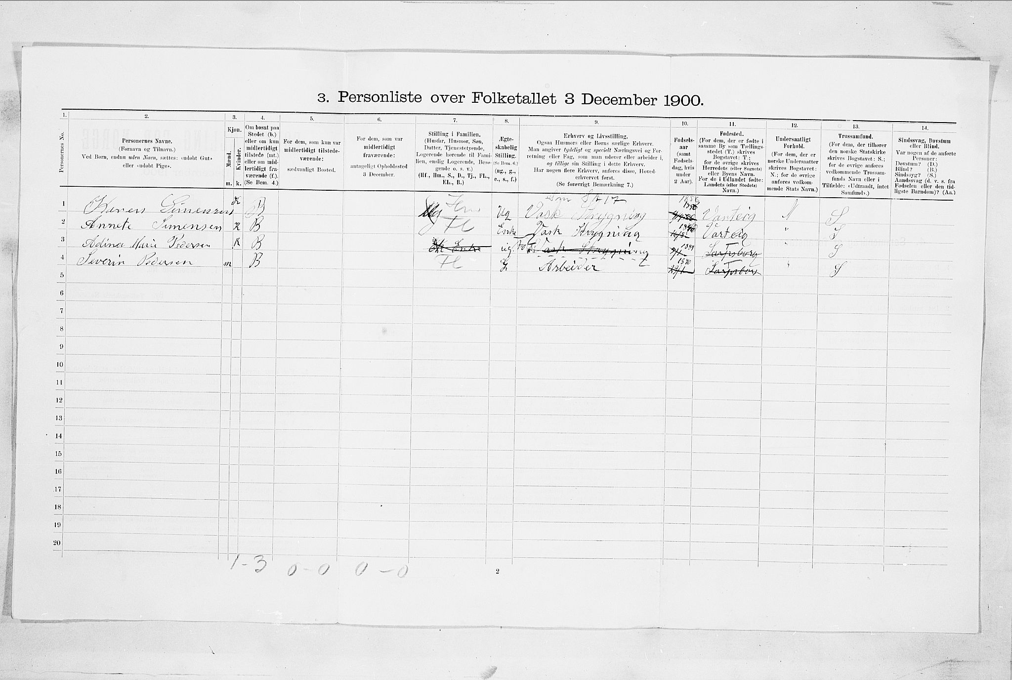 SAO, 1900 census for Sarpsborg, 1900