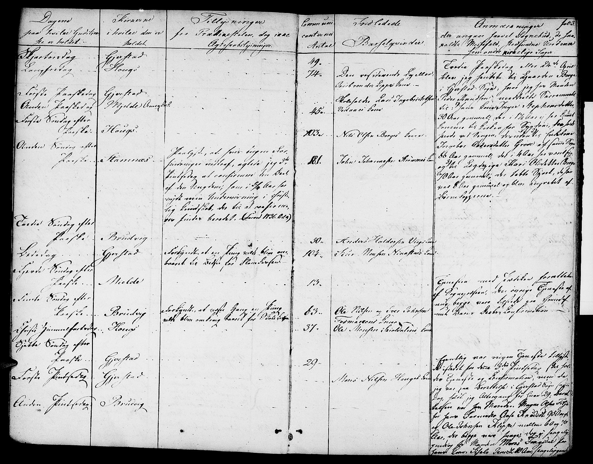 Haus sokneprestembete, AV/SAB-A-75601: Curate's parish register no. A 1, 1821-1841, p. 3