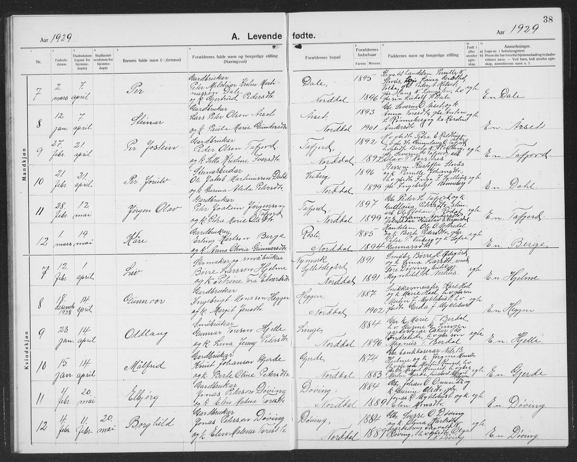 Ministerialprotokoller, klokkerbøker og fødselsregistre - Møre og Romsdal, AV/SAT-A-1454/519/L0266: Parish register (copy) no. 519C07, 1921-1939, p. 38