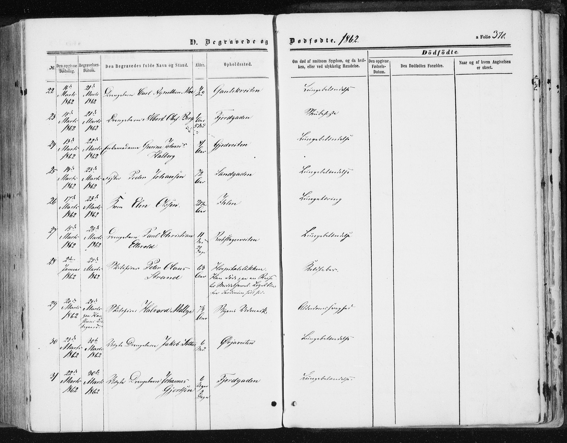 Ministerialprotokoller, klokkerbøker og fødselsregistre - Sør-Trøndelag, AV/SAT-A-1456/602/L0115: Parish register (official) no. 602A13, 1860-1872, p. 370