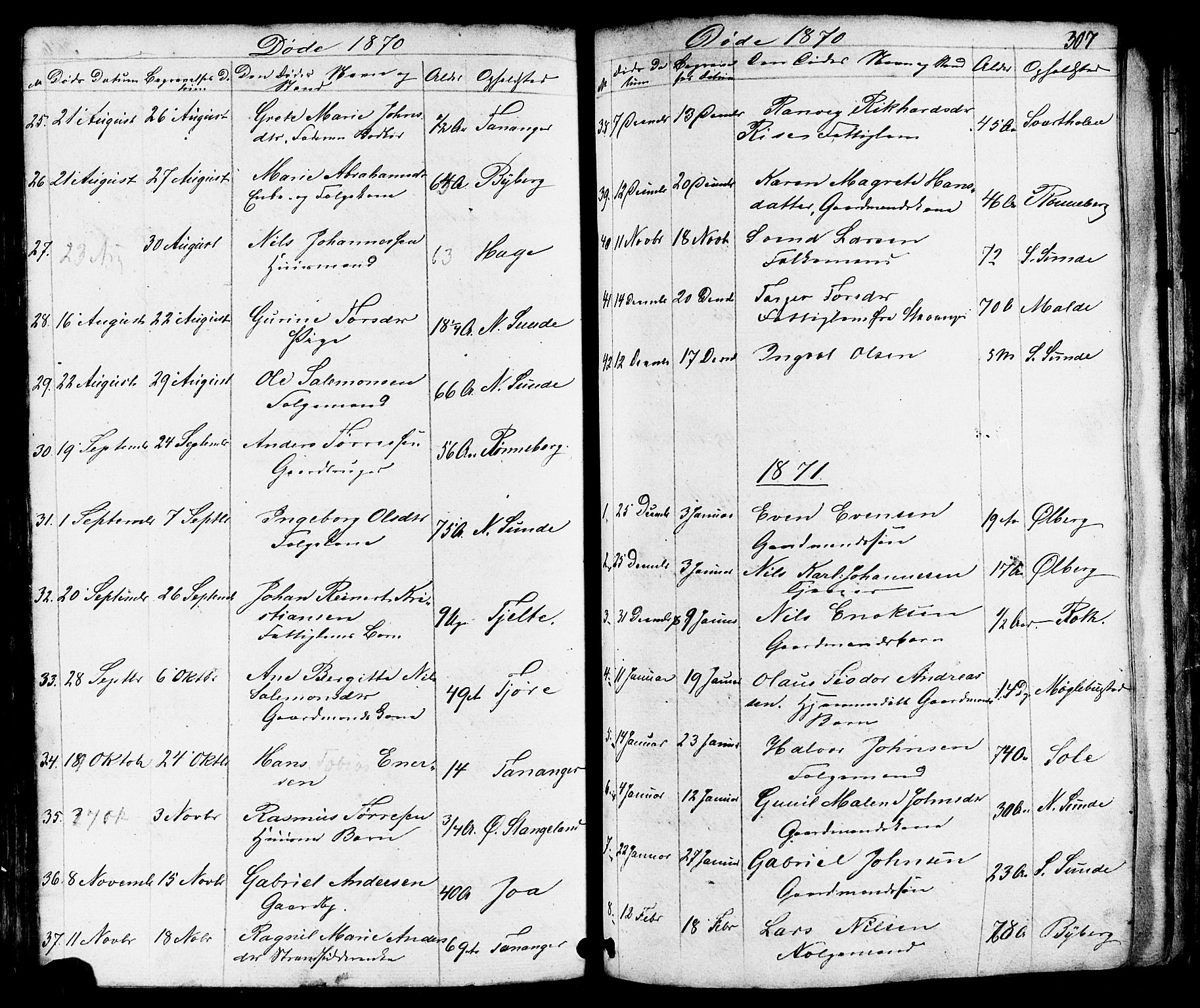 Håland sokneprestkontor, SAST/A-101802/001/30BB/L0002: Parish register (copy) no. B 2, 1845-1872, p. 307