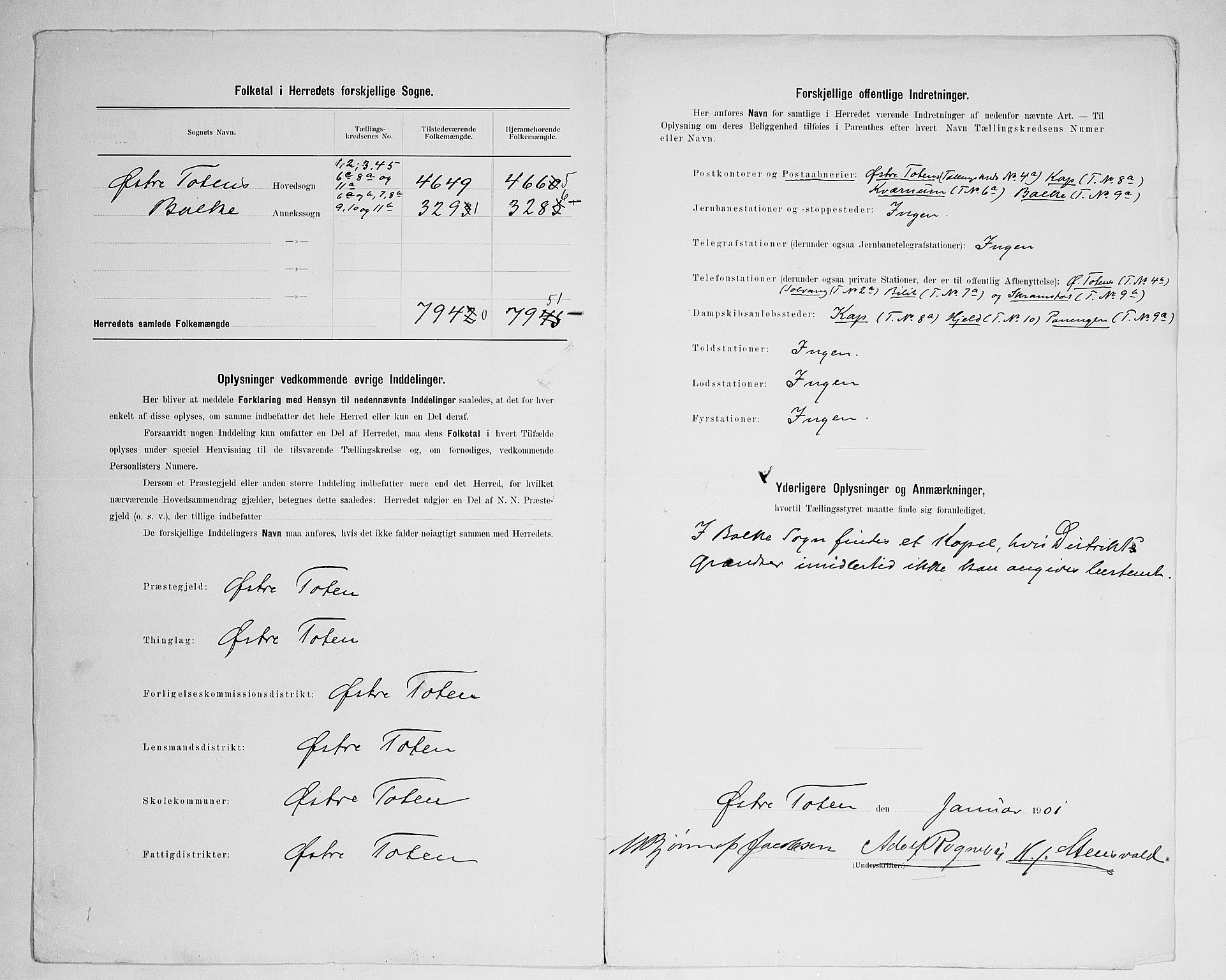 SAH, 1900 census for Østre Toten, 1900, p. 3