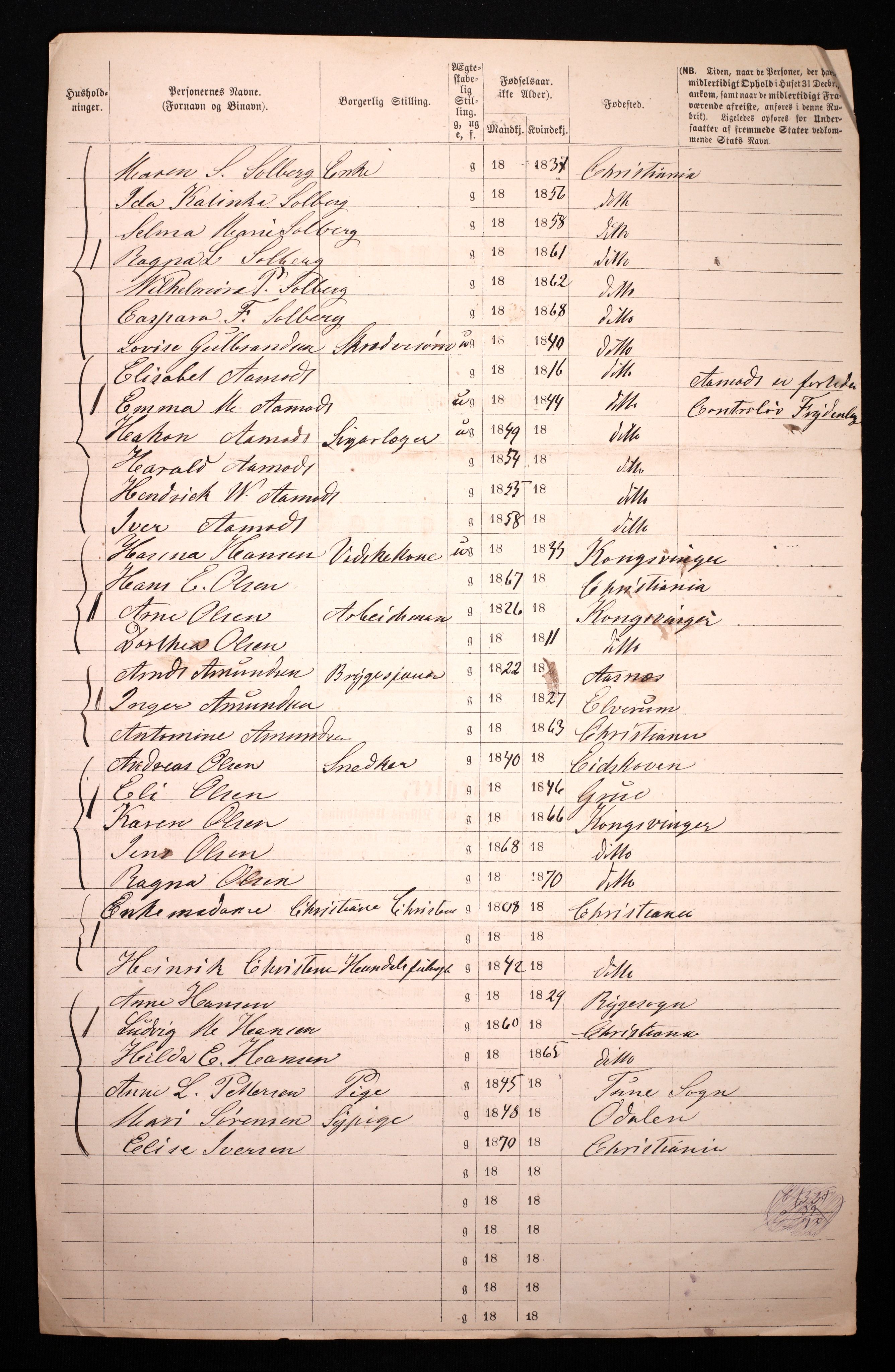 RA, 1870 census for 0301 Kristiania, 1870, p. 4599