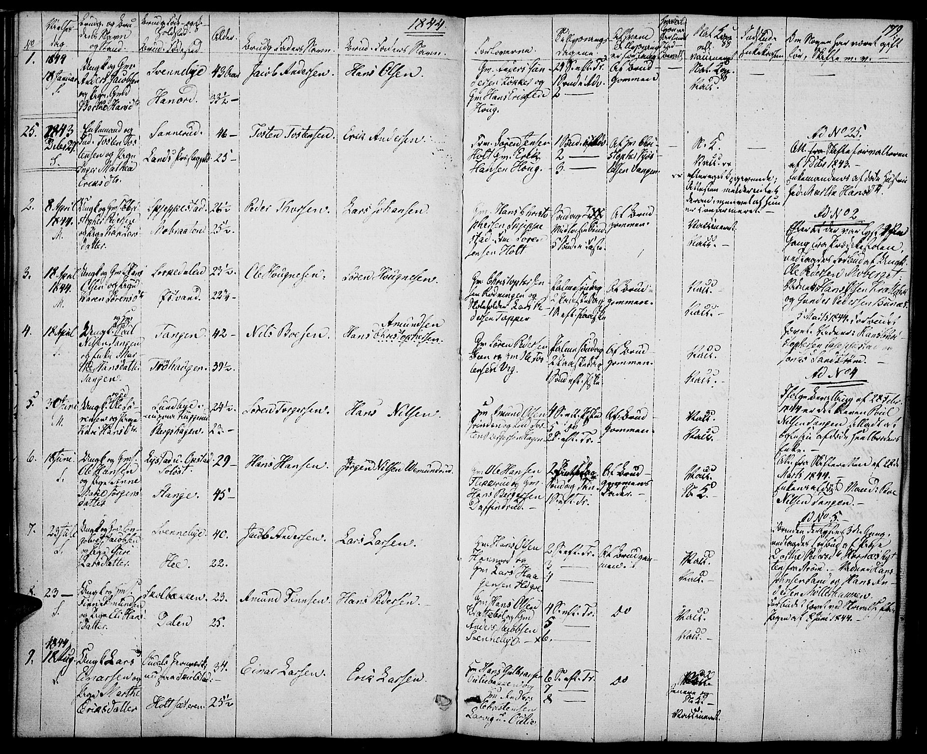 Nord-Odal prestekontor, SAH/PREST-032/H/Ha/Haa/L0002: Parish register (official) no. 2, 1839-1850, p. 179