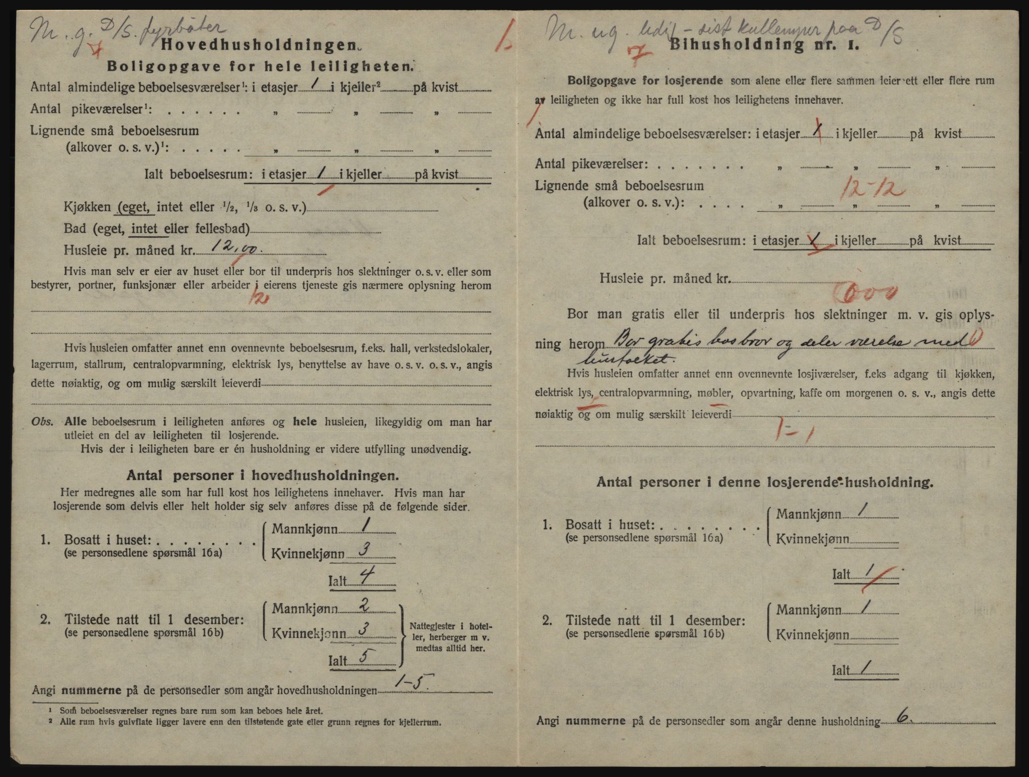 SATØ, 1920 census for Vadsø, 1920, p. 1031