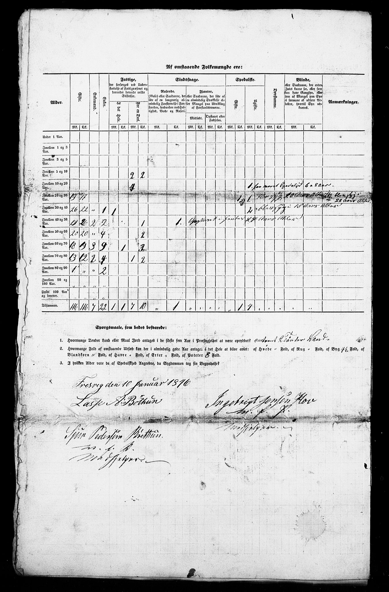 SAB, Census 1845 for Leikanger, 1845