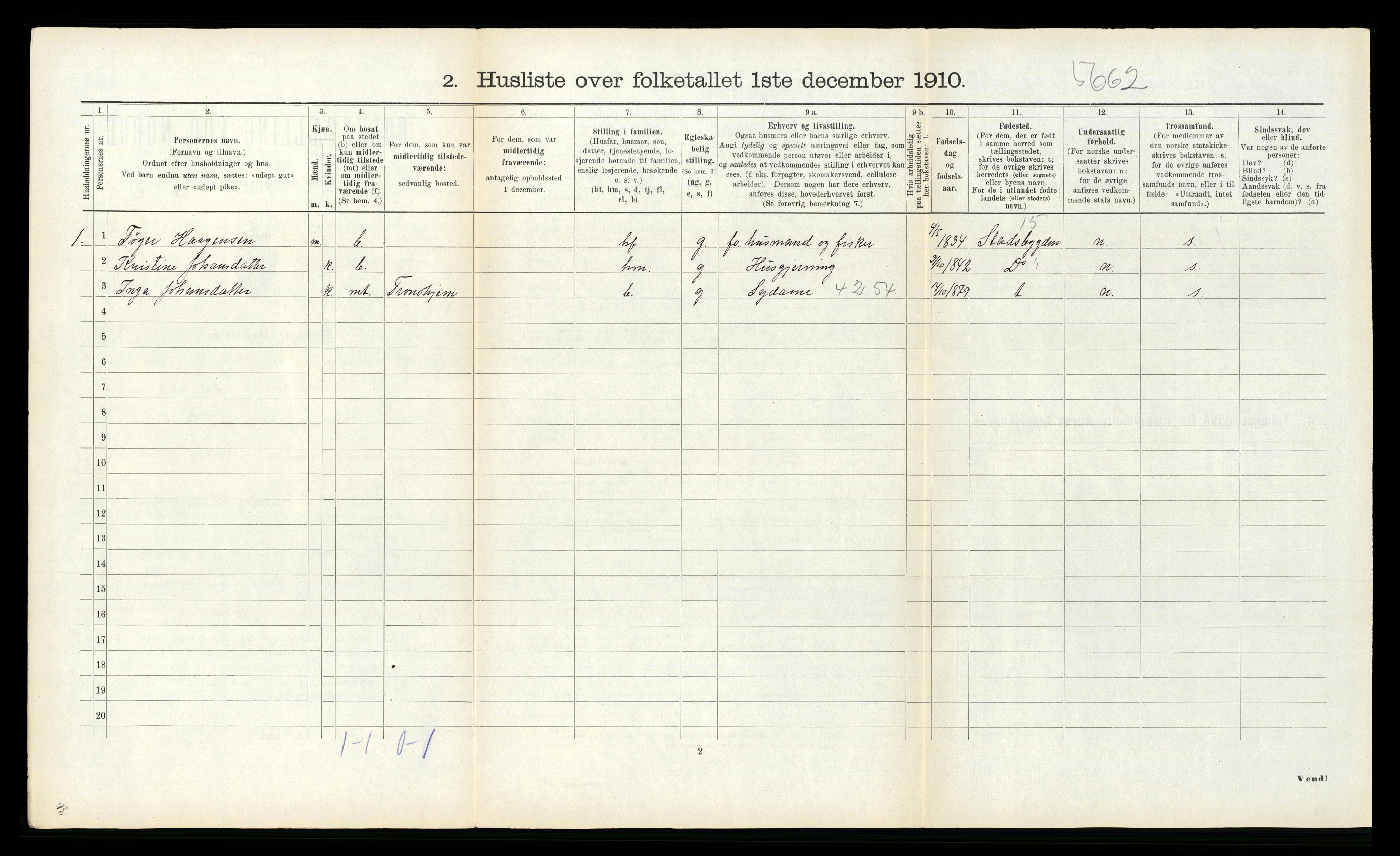 RA, 1910 census for Rissa, 1910, p. 385