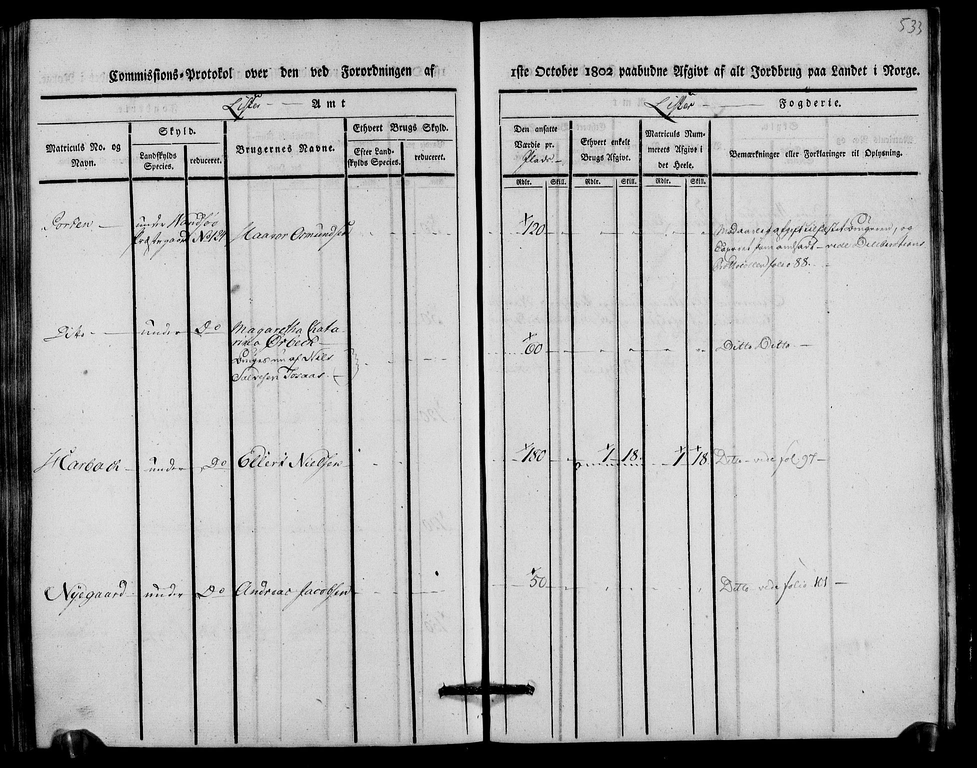 Rentekammeret inntil 1814, Realistisk ordnet avdeling, AV/RA-EA-4070/N/Ne/Nea/L0093: Lista fogderi. Kommisjonsprotokoll "Nr. 2", for Fjotland, Spind, Herad, Vanse og Kvås sogn, 1803, p. 274