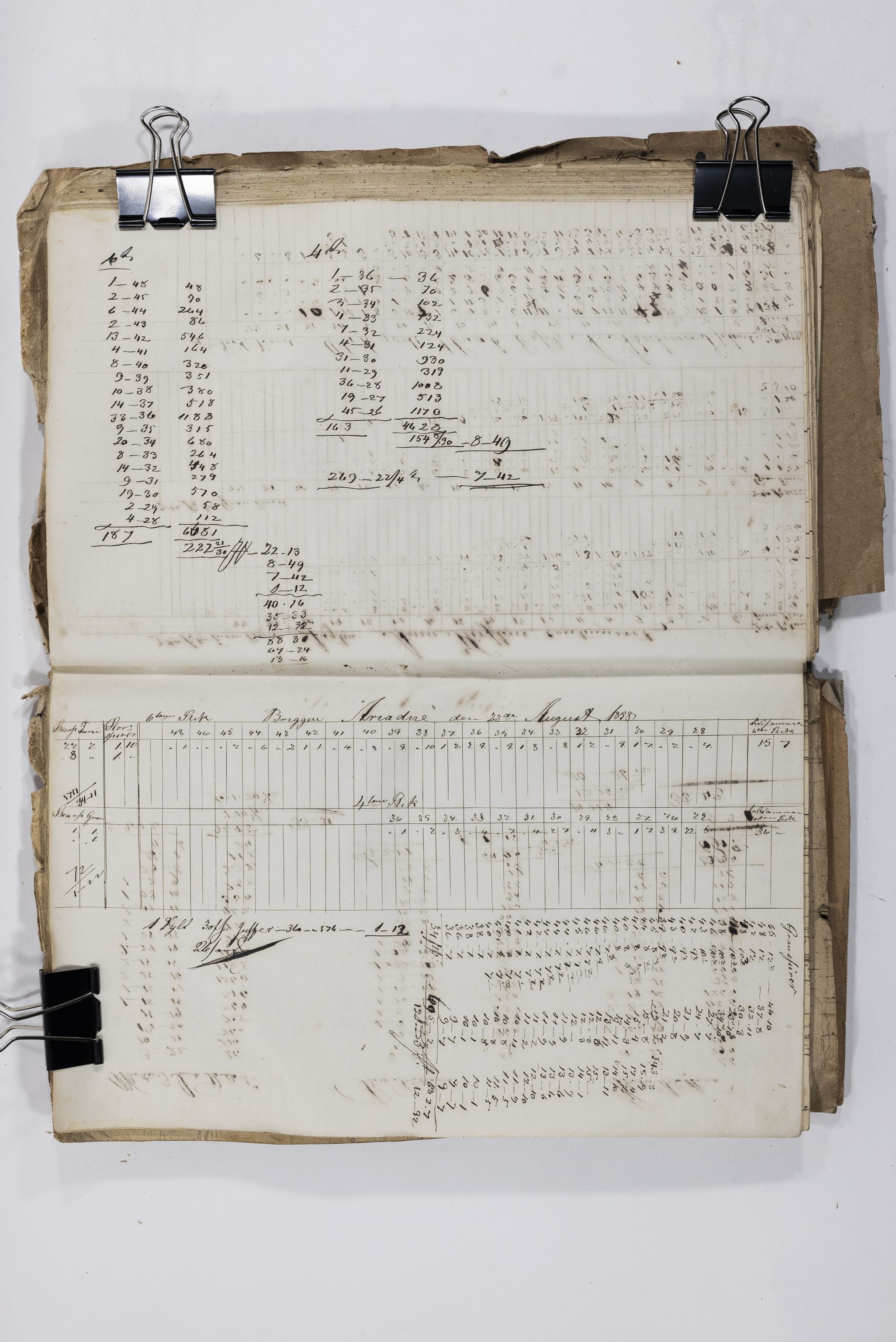 Blehr/ Kjellestad, TEMU/TGM-A-1212/E/Eb/L0007: Ladnings Liste for egne fartøier, 1856-1859, p. 133