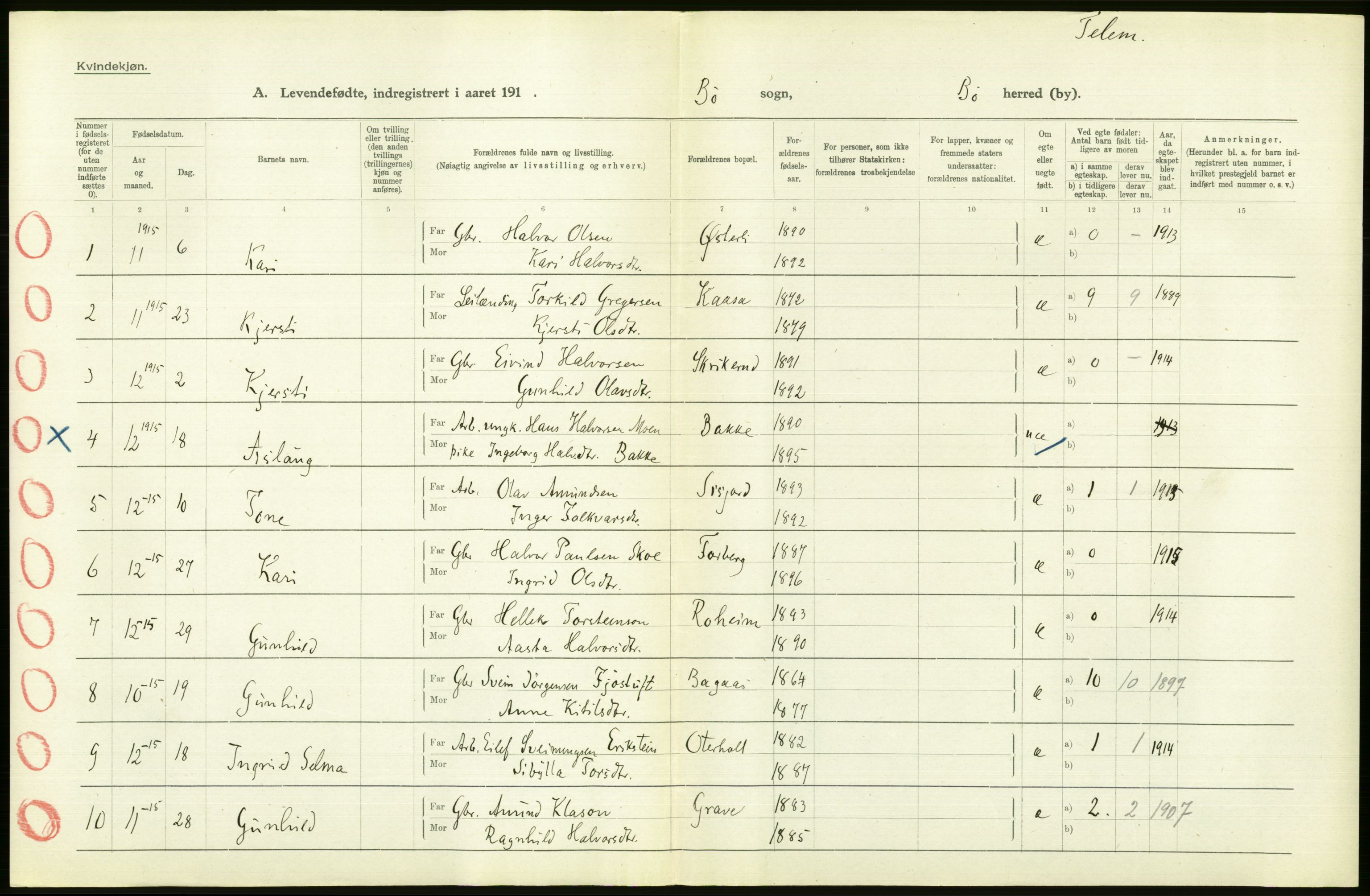 Statistisk sentralbyrå, Sosiodemografiske emner, Befolkning, AV/RA-S-2228/D/Df/Dfb/Dfbf/L0022: Bratsberg amt: Levendefødte menn og kvinner. Bygder., 1916, p. 284