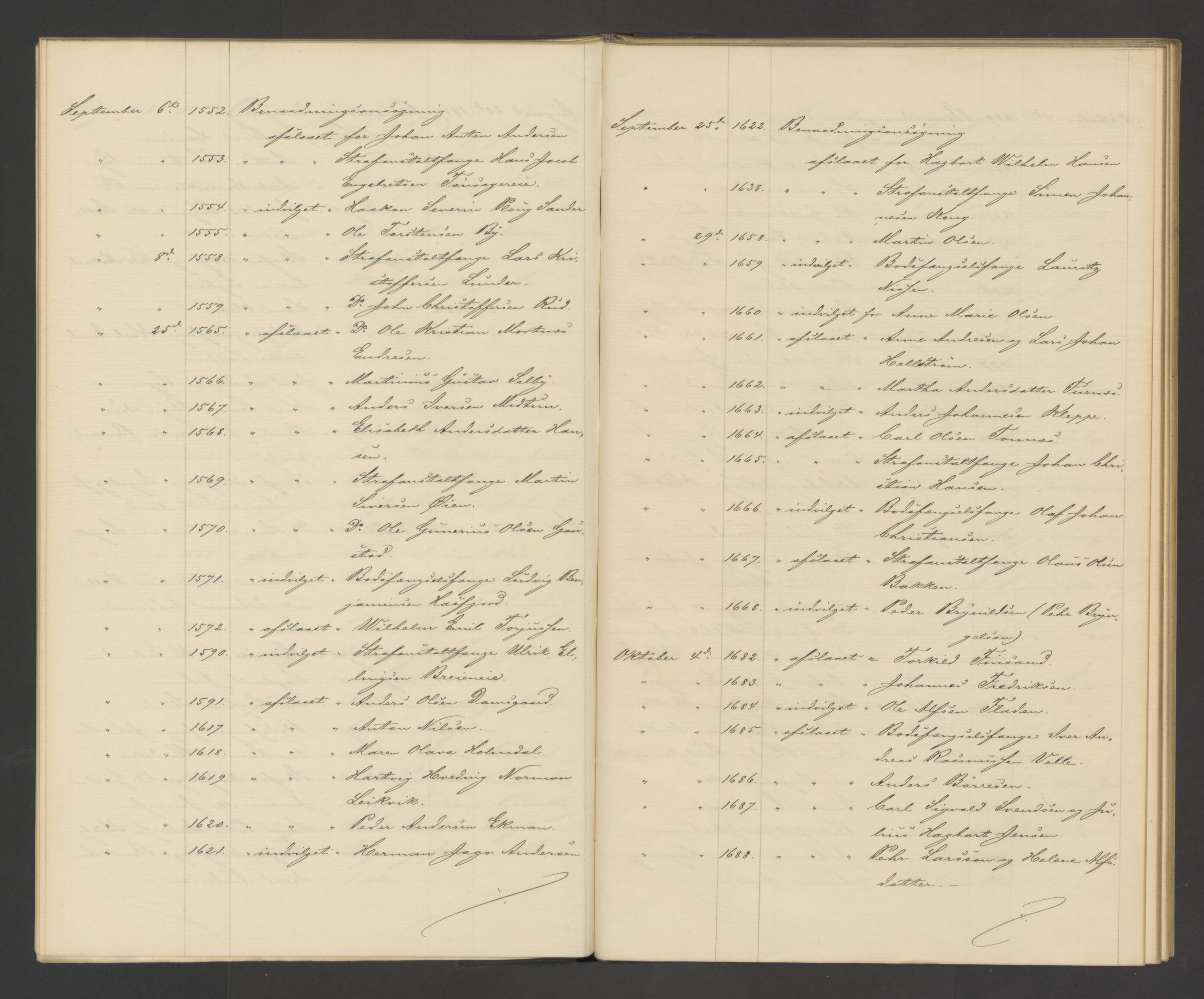 Statsrådssekretariatet, RA/S-1001/A/Ab/L0148: Kgl. res. nr. 1129-2113, 2. halvår, 1886