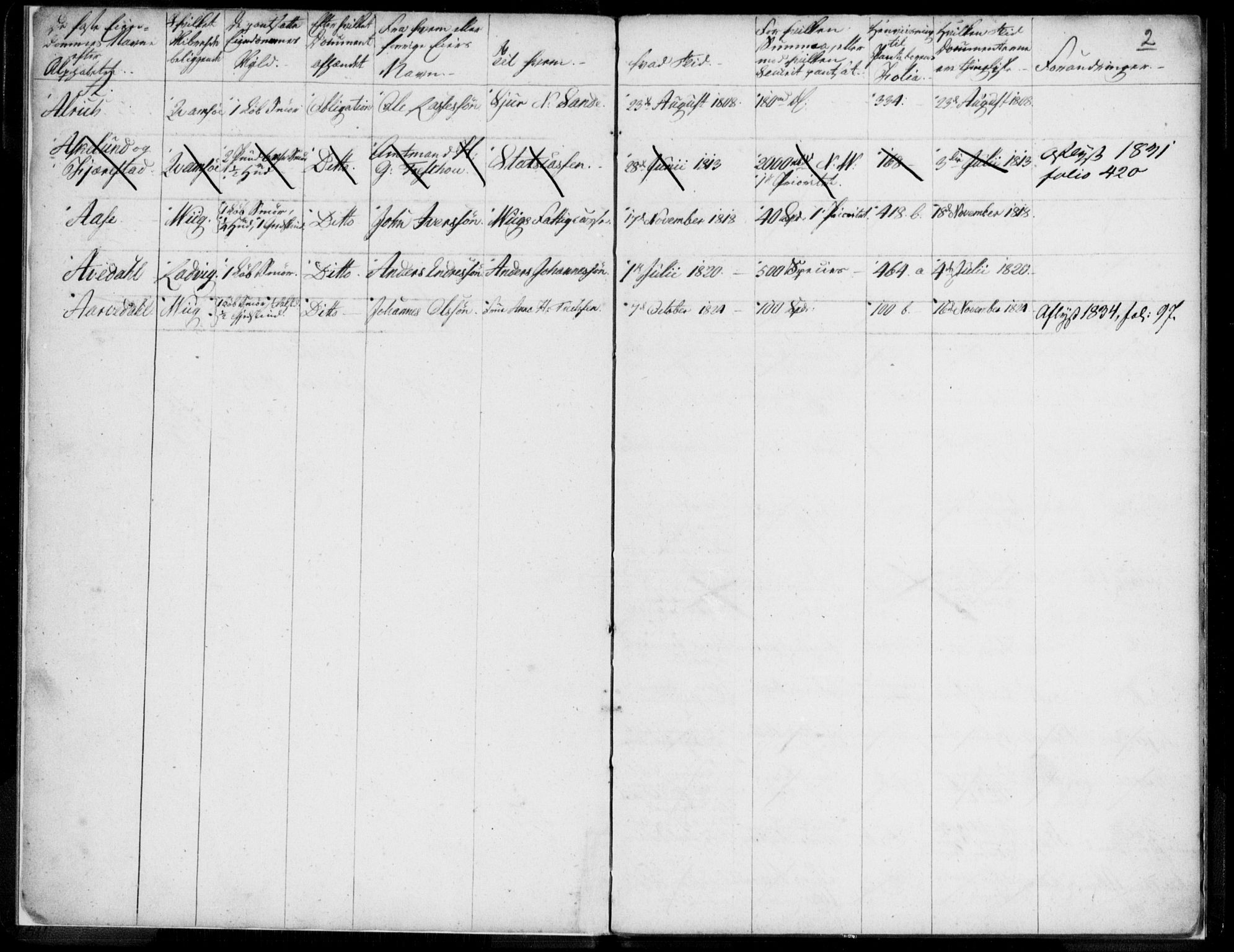 Ytre Sogn tingrett, SAB/A-2601/1/G/Gaa/L0001: Mortgage register no. II.A.a.1, 1778-1825, p. 2