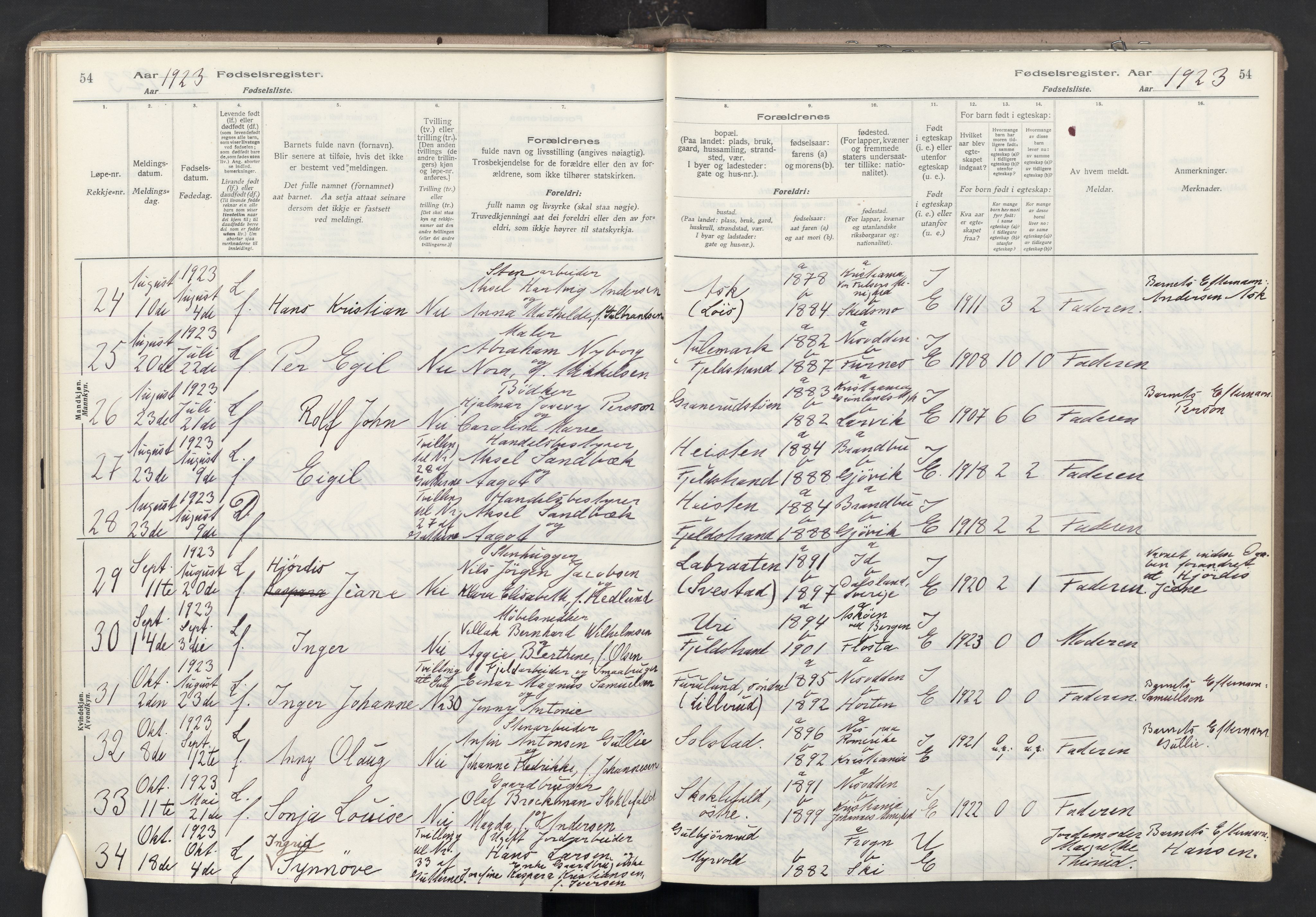 Nesodden prestekontor Kirkebøker, AV/SAO-A-10013/J/Ja/L0001: Birth register no. I 1, 1916-1946, p. 54