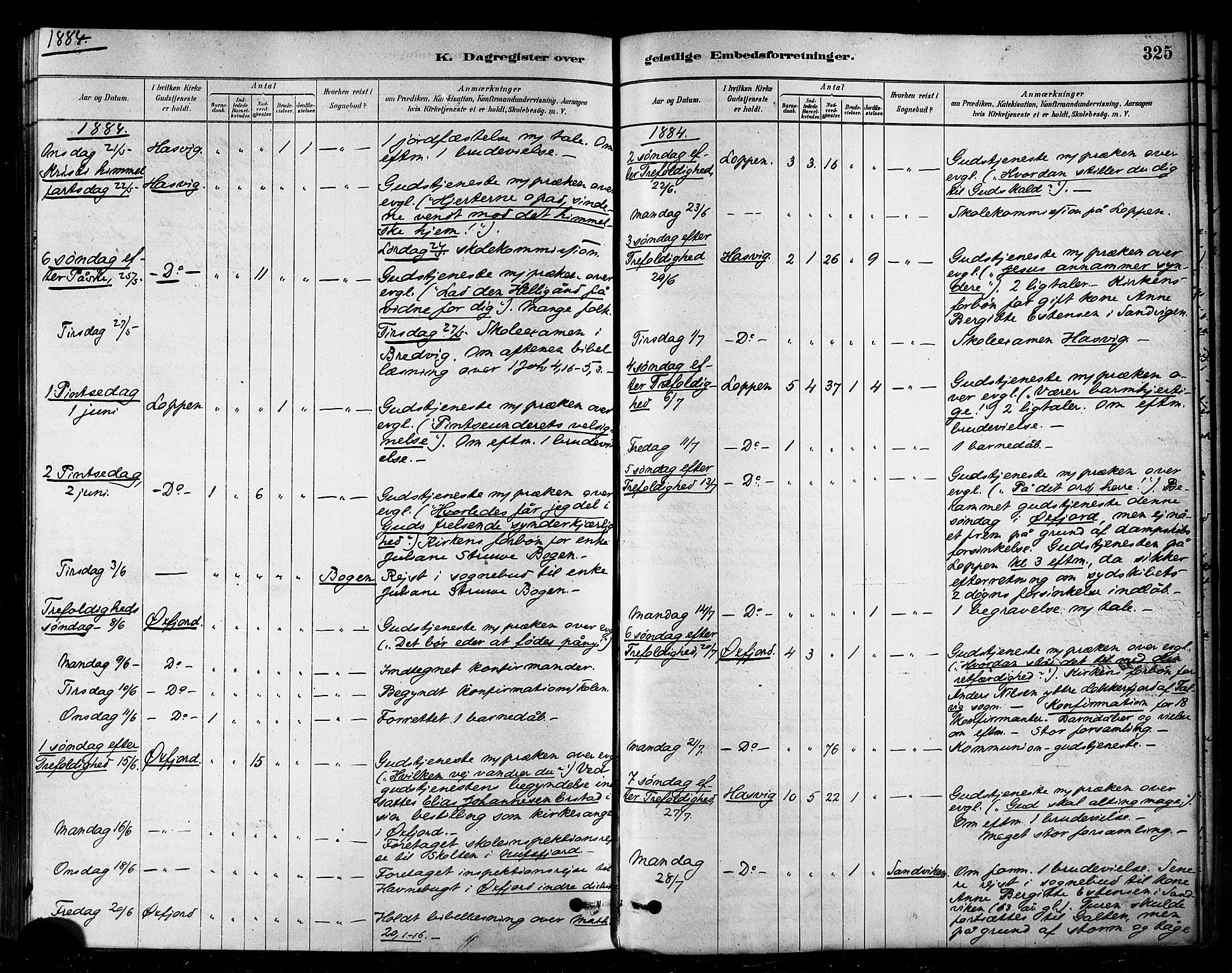 Loppa sokneprestkontor, AV/SATØ-S-1339/H/Ha/L0006kirke: Parish register (official) no. 6, 1879-1895, p. 325