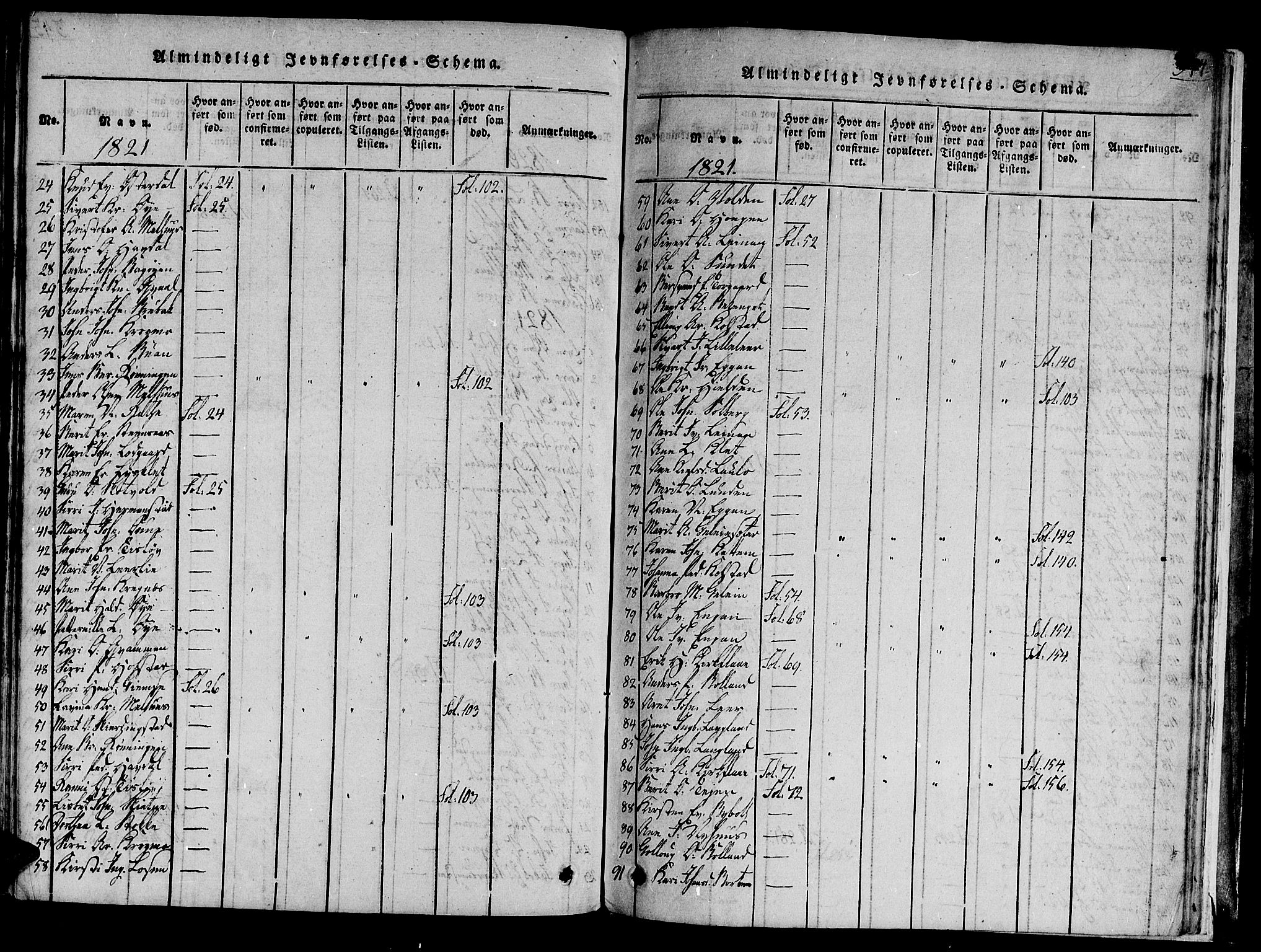 Ministerialprotokoller, klokkerbøker og fødselsregistre - Sør-Trøndelag, SAT/A-1456/691/L1065: Parish register (official) no. 691A03 /1, 1816-1826, p. 344